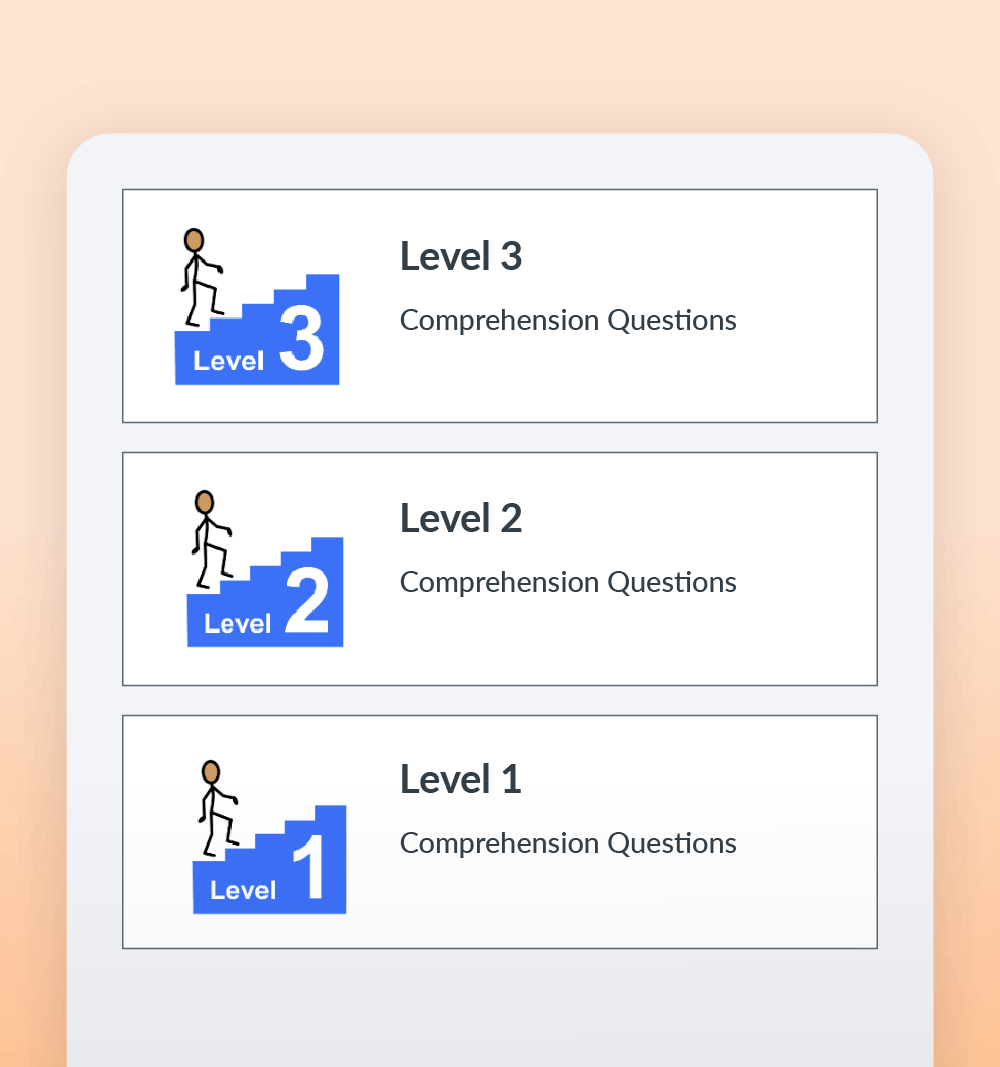 A preview of ULS level 1 - 3 learning resources