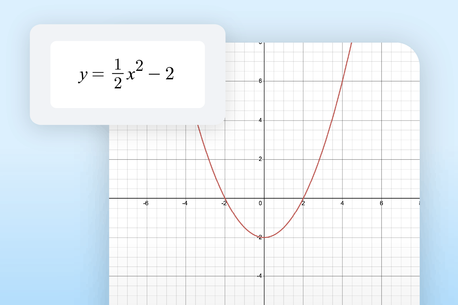 Desmos graph calculator feature in action