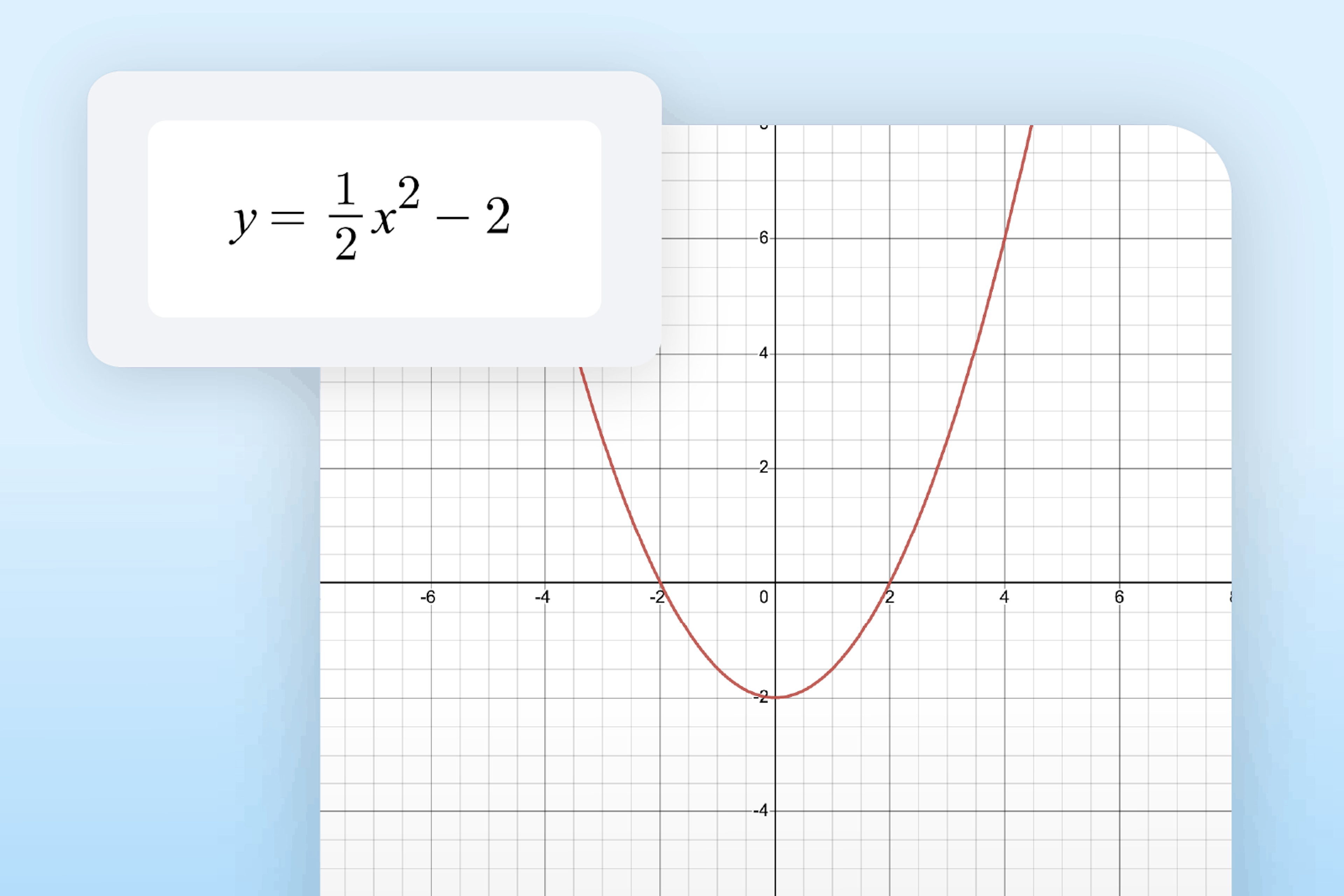 Desmos Graph Calculator feature in action