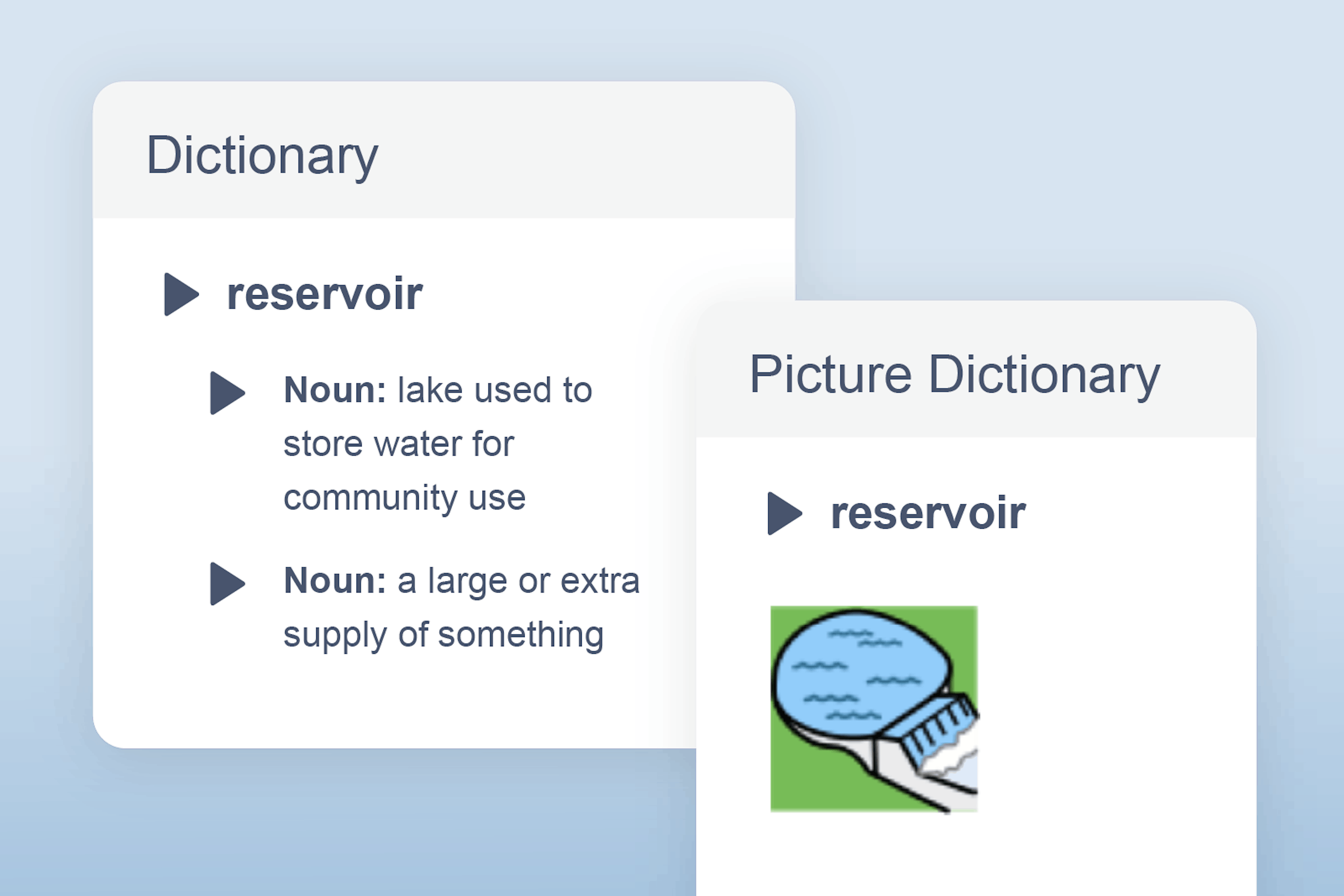 OrbitNote UI featuring the dictionary tool in action