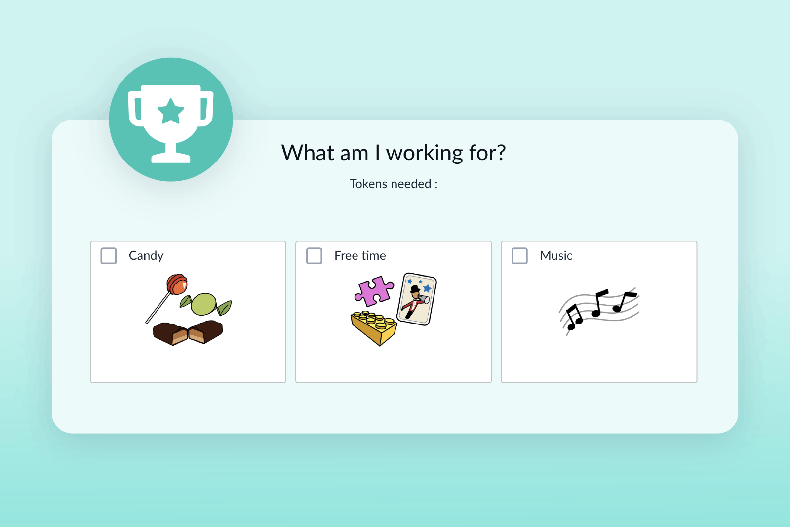 Incentive Chart feature