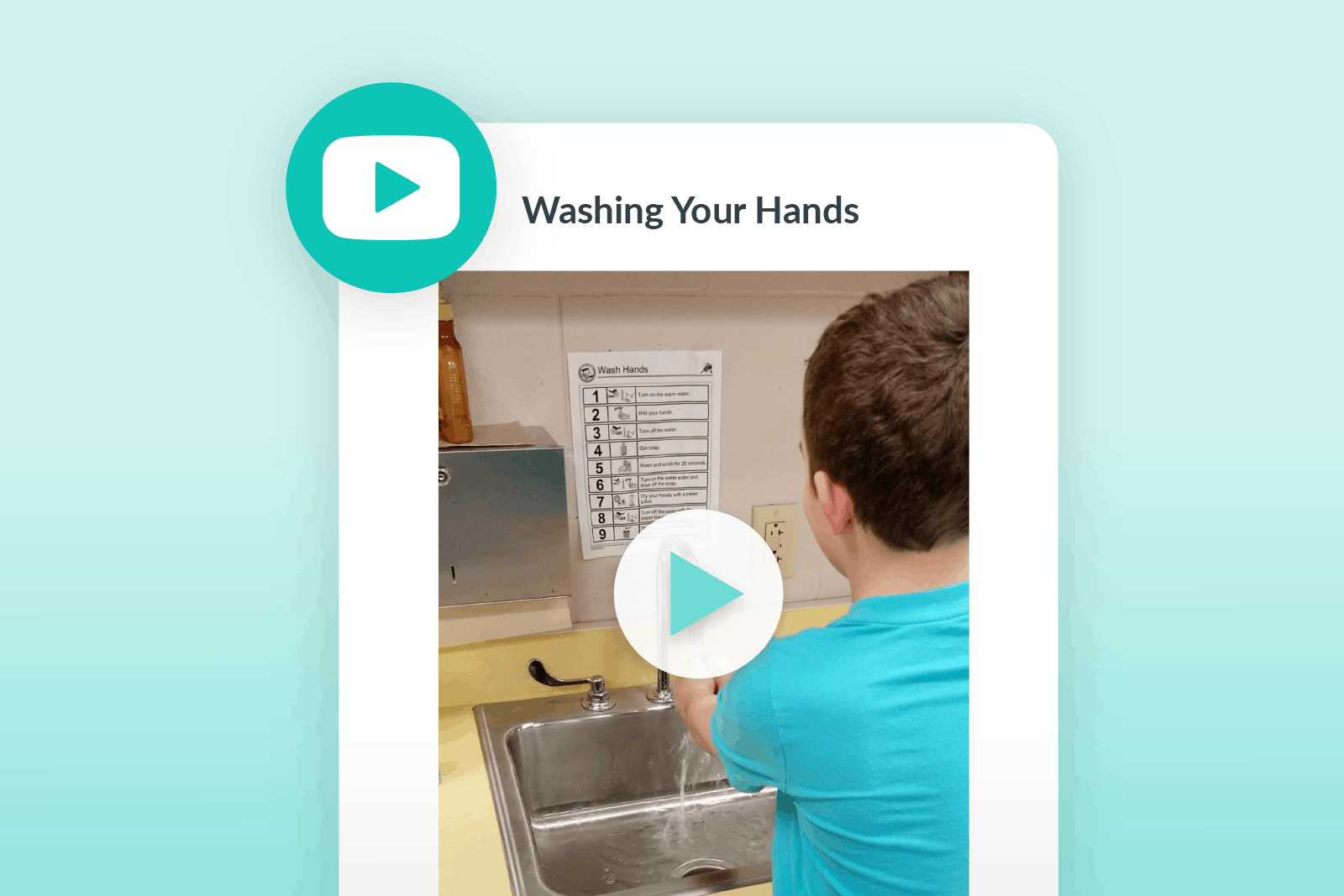 Video Modeling feature