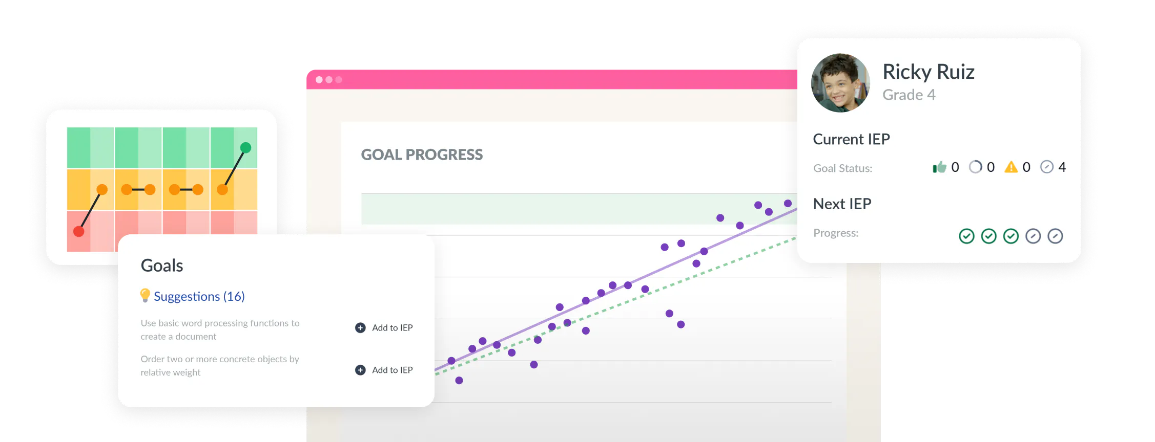 A collage of Polaris user interface