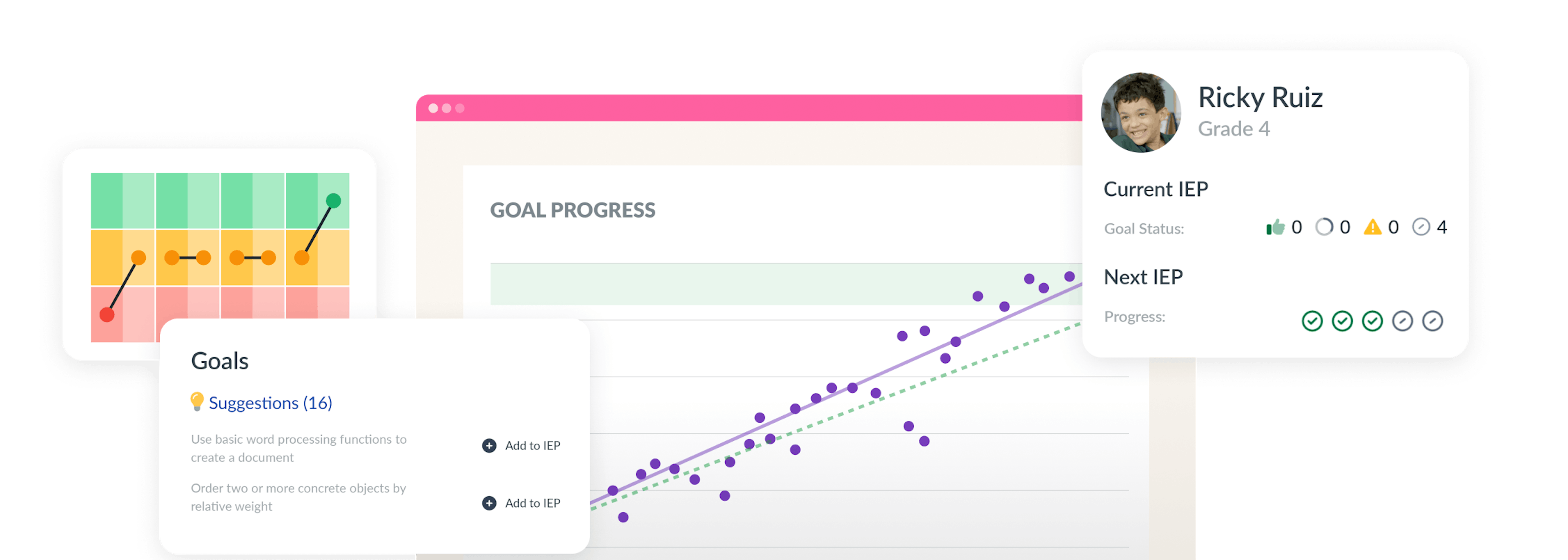 A collage of Polaris user interface