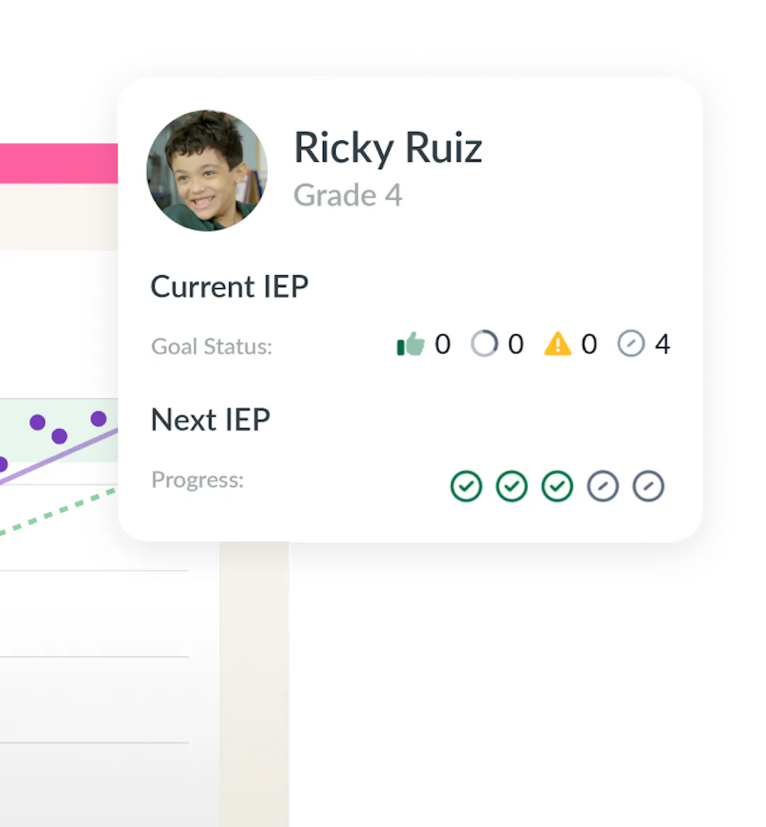 Polaris: IEP Software For Writing Smart IEP Goals | Everway