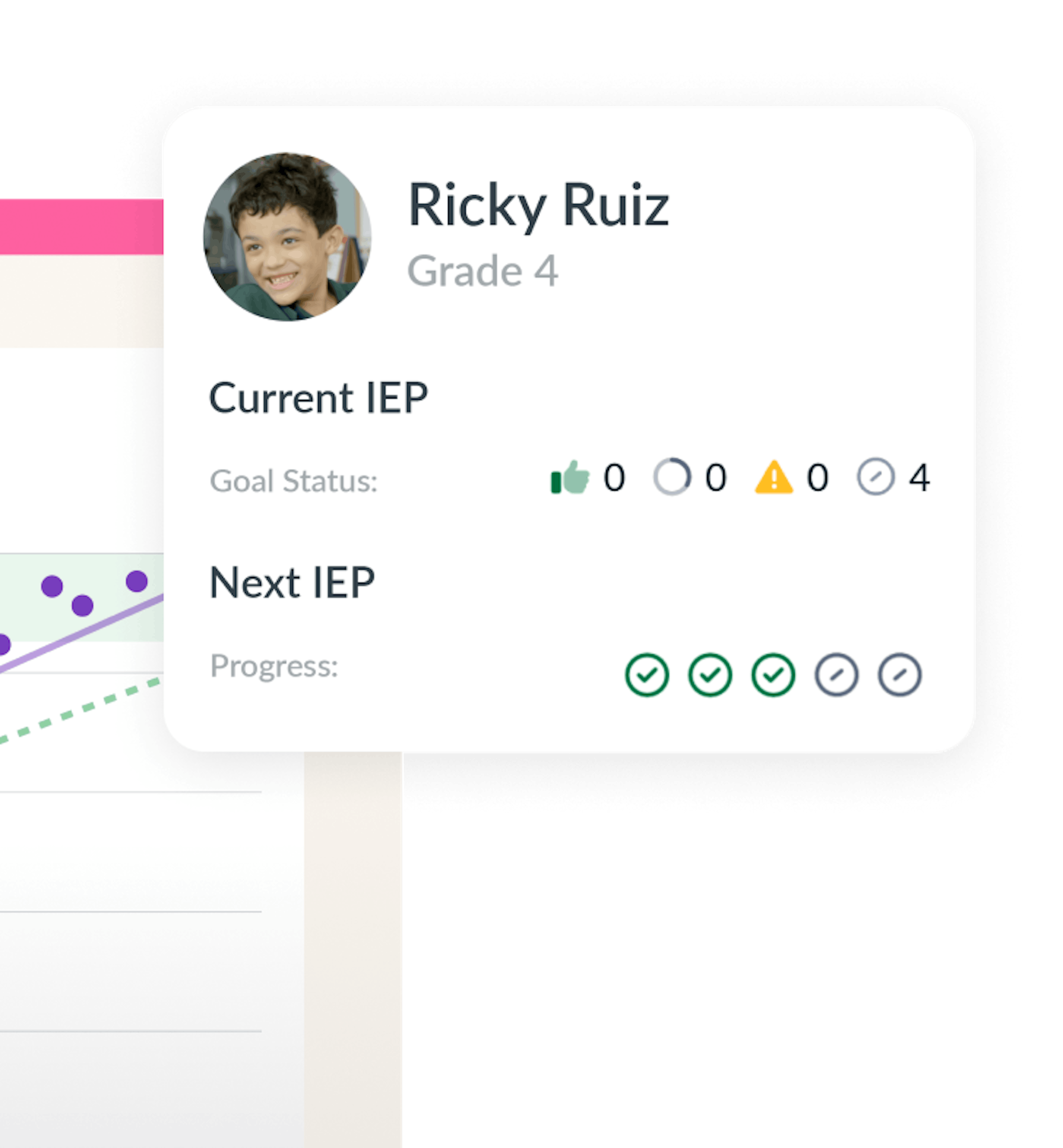 A collage of Polaris user interface