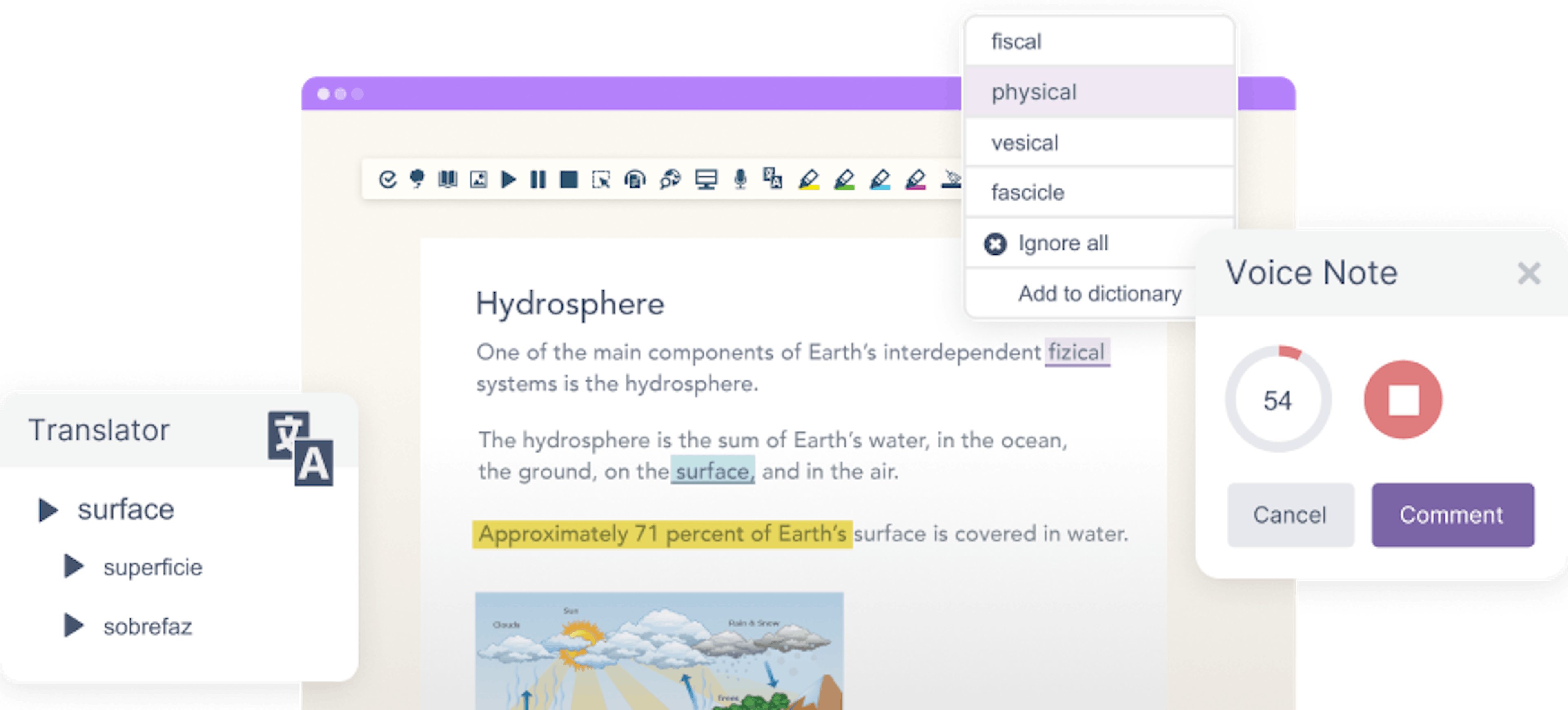 Read&Write Product UI