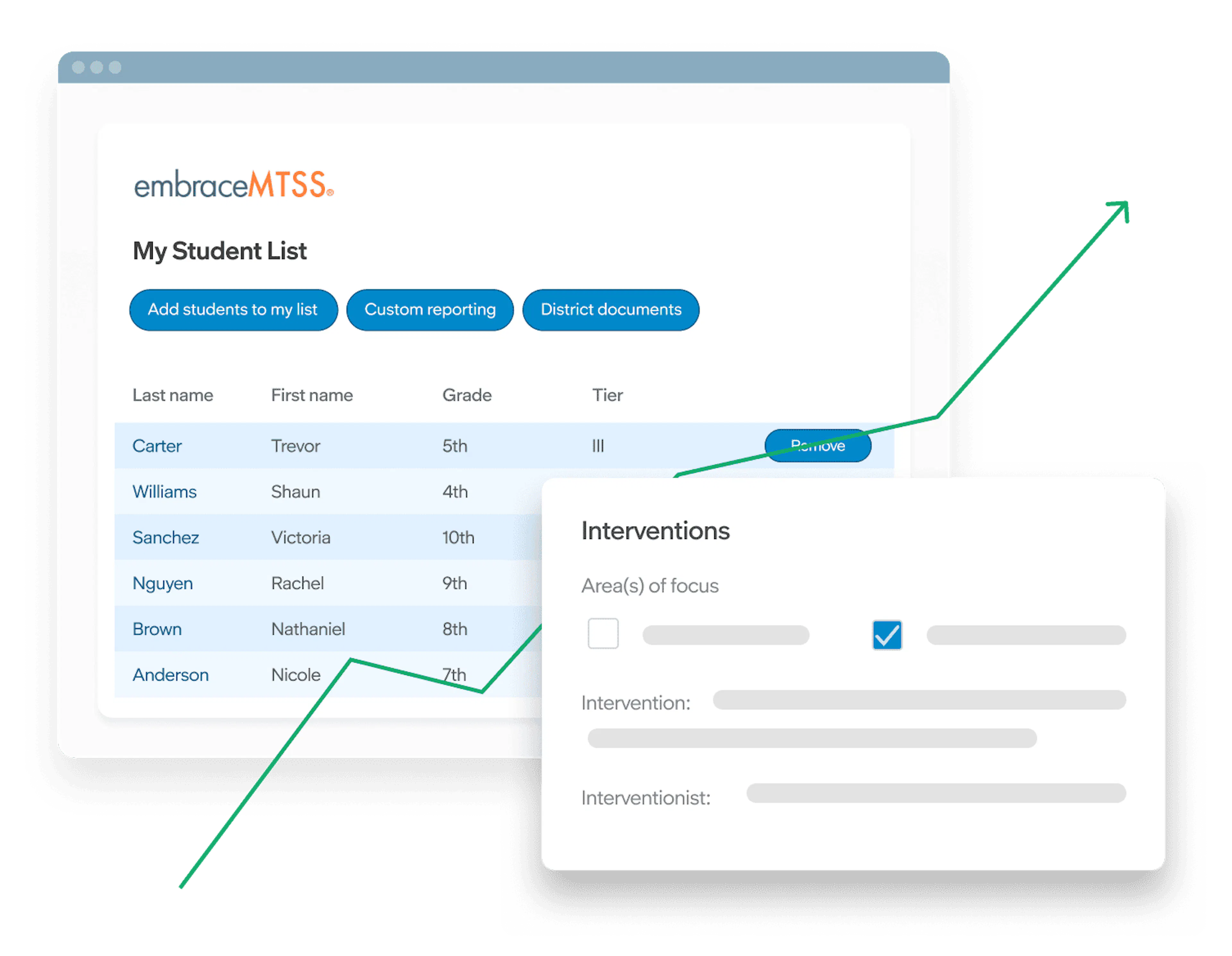 EmbraceMTSS dashboard showing a student list, intervention tracking, and a rising progress line indicating student growth.
