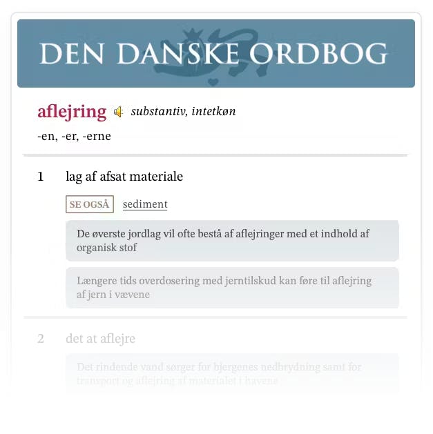 AppWriter Ordbog