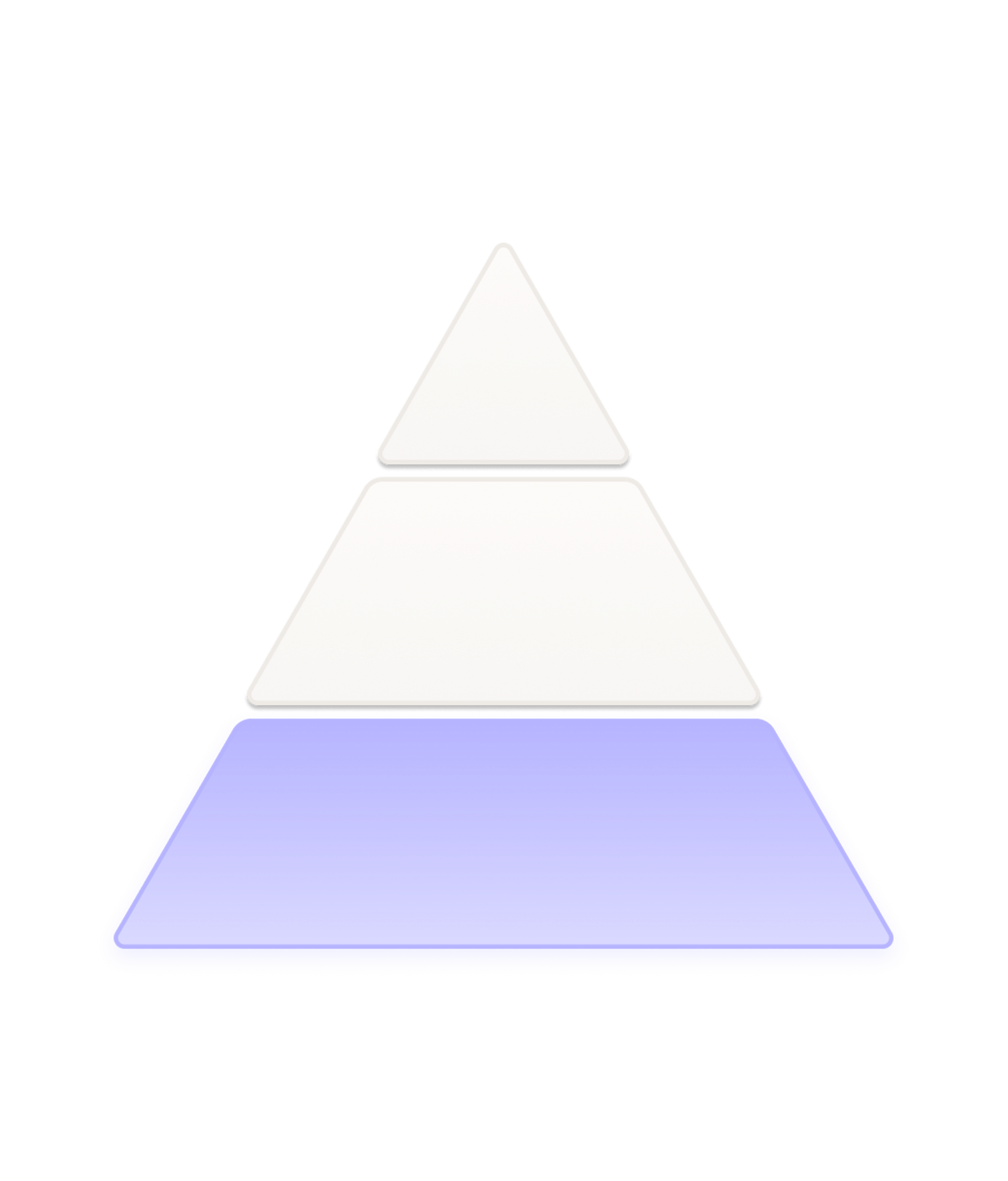 MTSS Tier 1