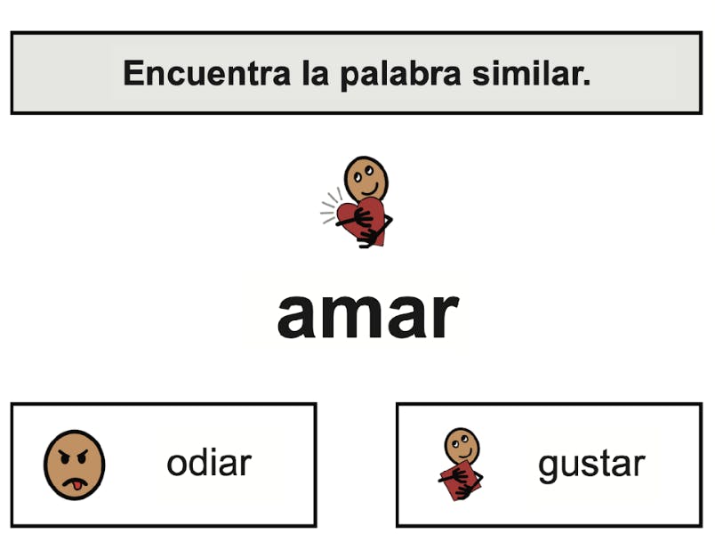 Encuentra la palabra similar, amar, odiar, gustar