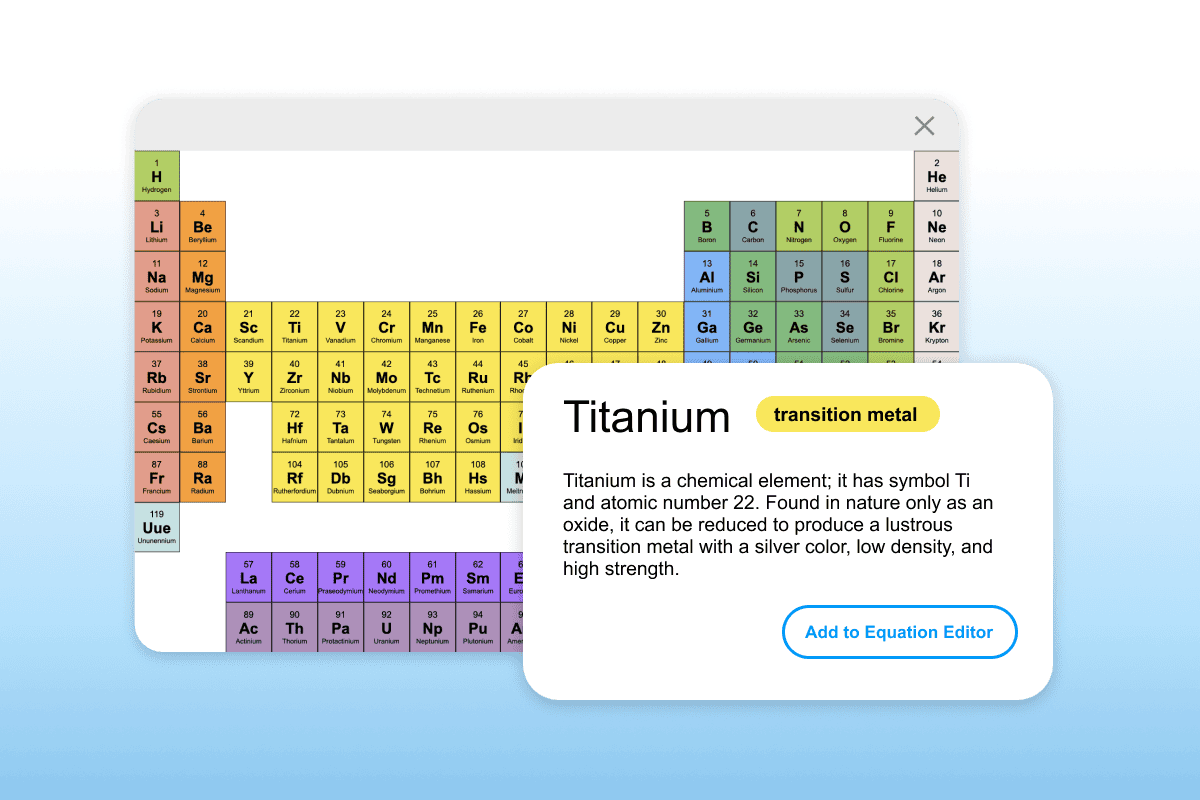 Periodic table with a pop-up describing titanium as a transition metal.