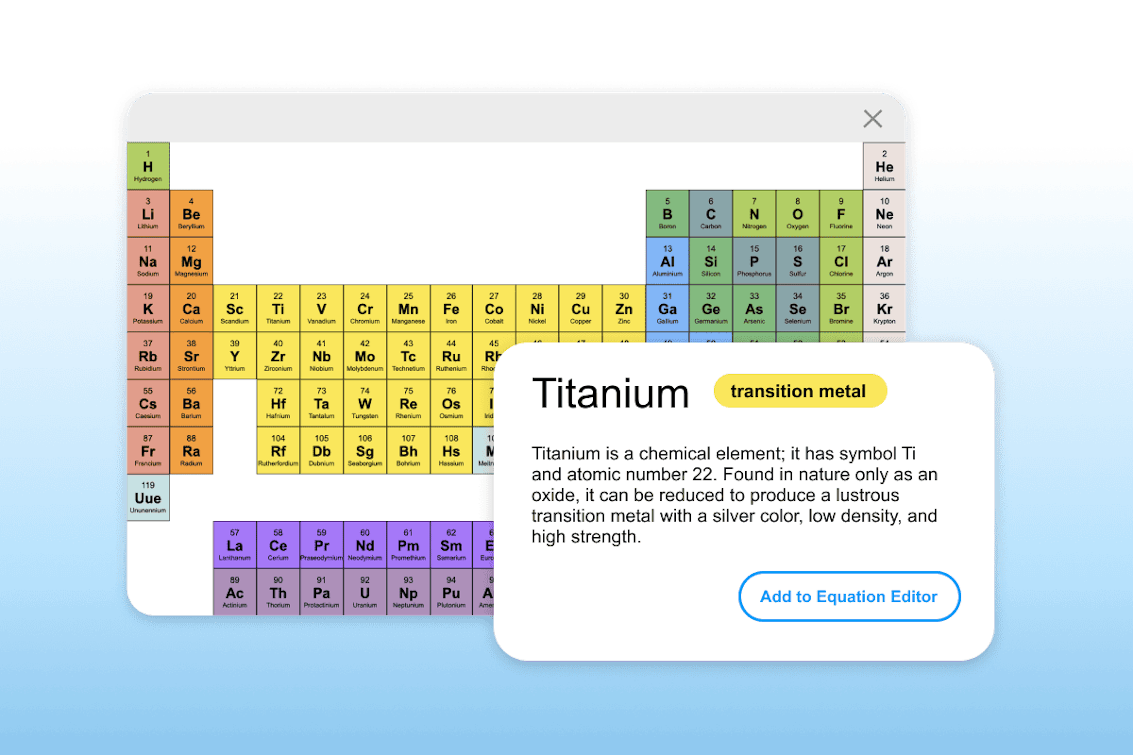 Periodic table with a pop-up describing titanium as a transition metal.