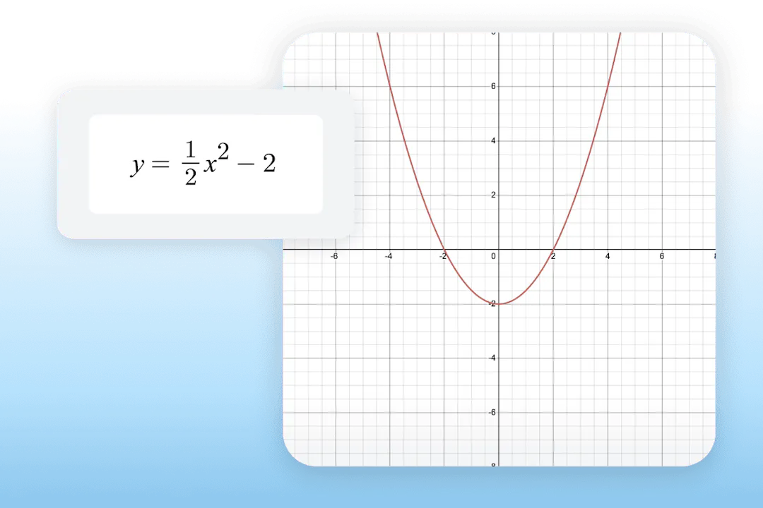 Equatio Math Tool And Equation Editor: Key Features | Everway