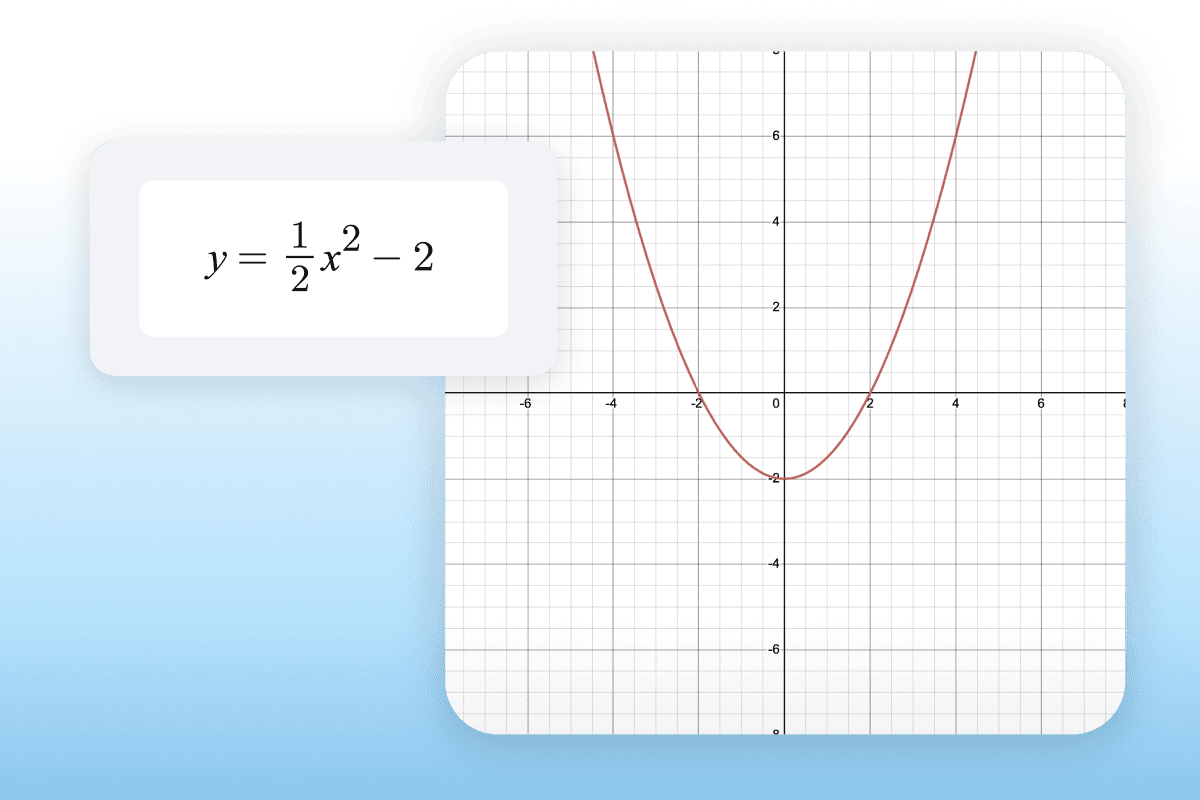 Desmos graph calculator feature in action