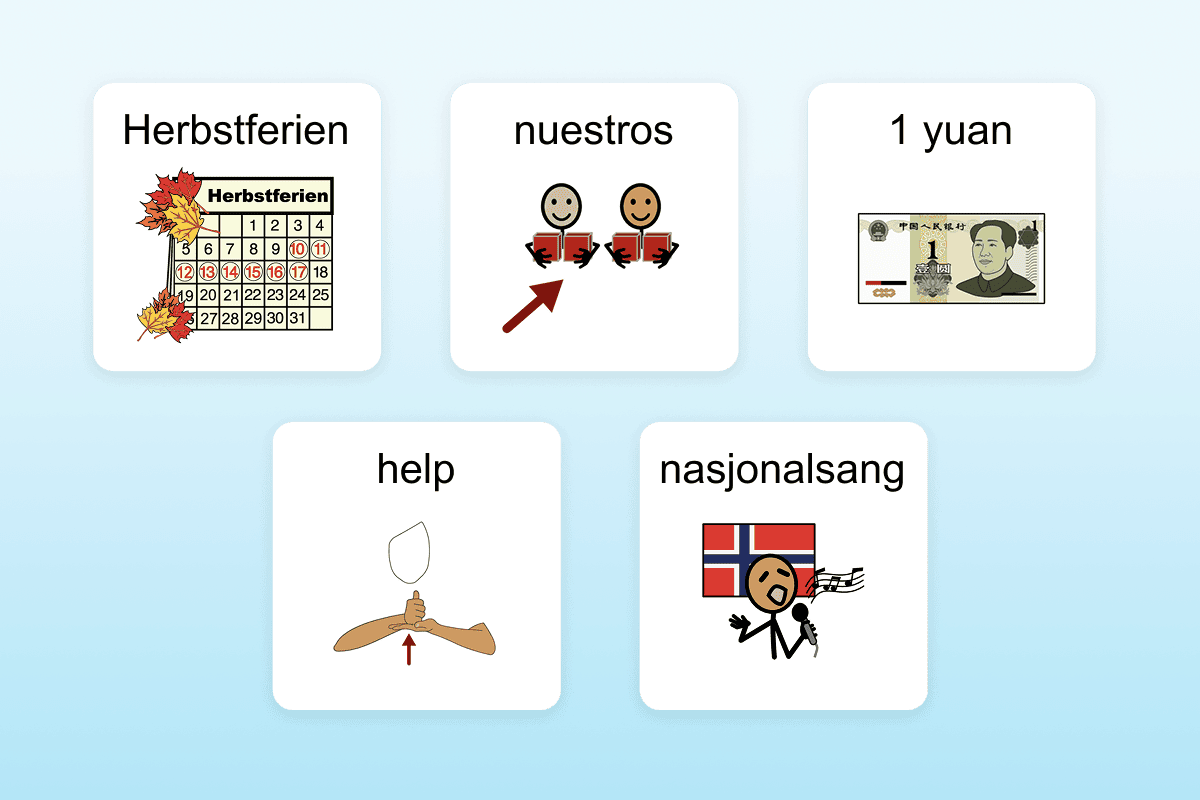SymbolStix examples in German, Spanish, Mandarin, ASL, and Norwegian
