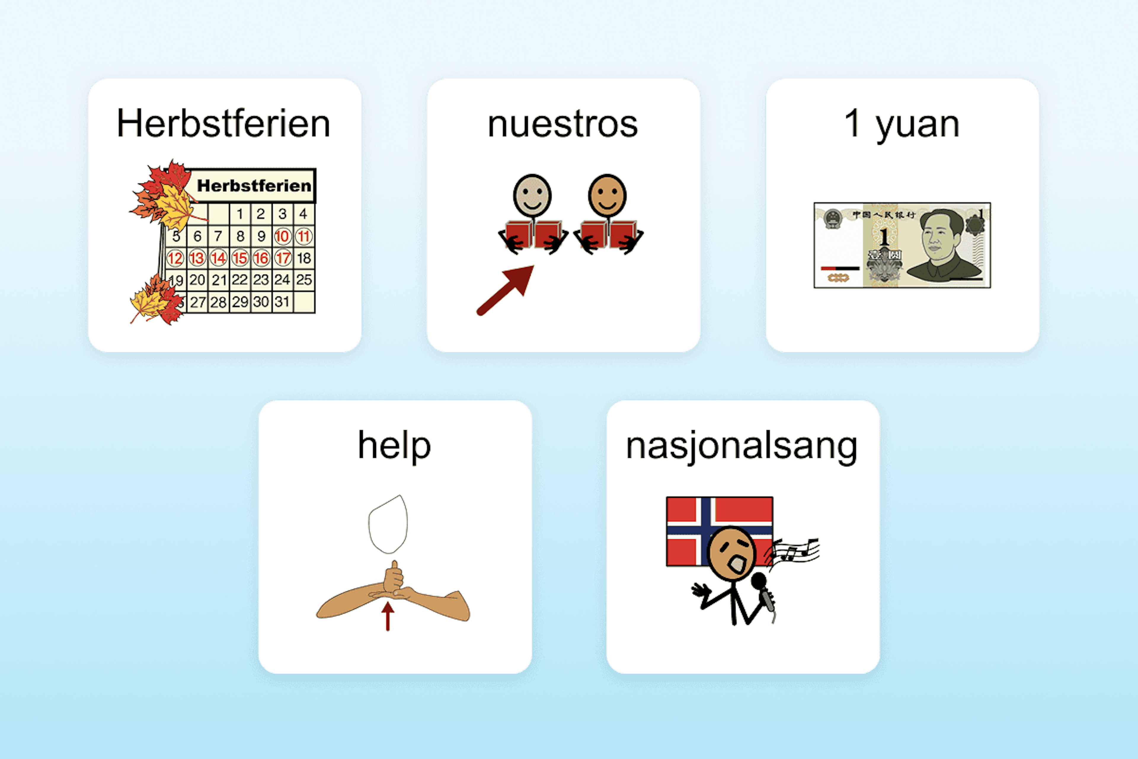 SymbolStix examples in German, Spanish, Mandarin, ASL, and Norwegian