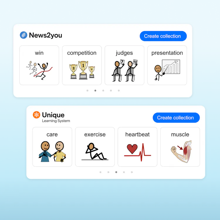 SymbolStix Prime Features: 100k AAC Symbols, Communication Boards ...