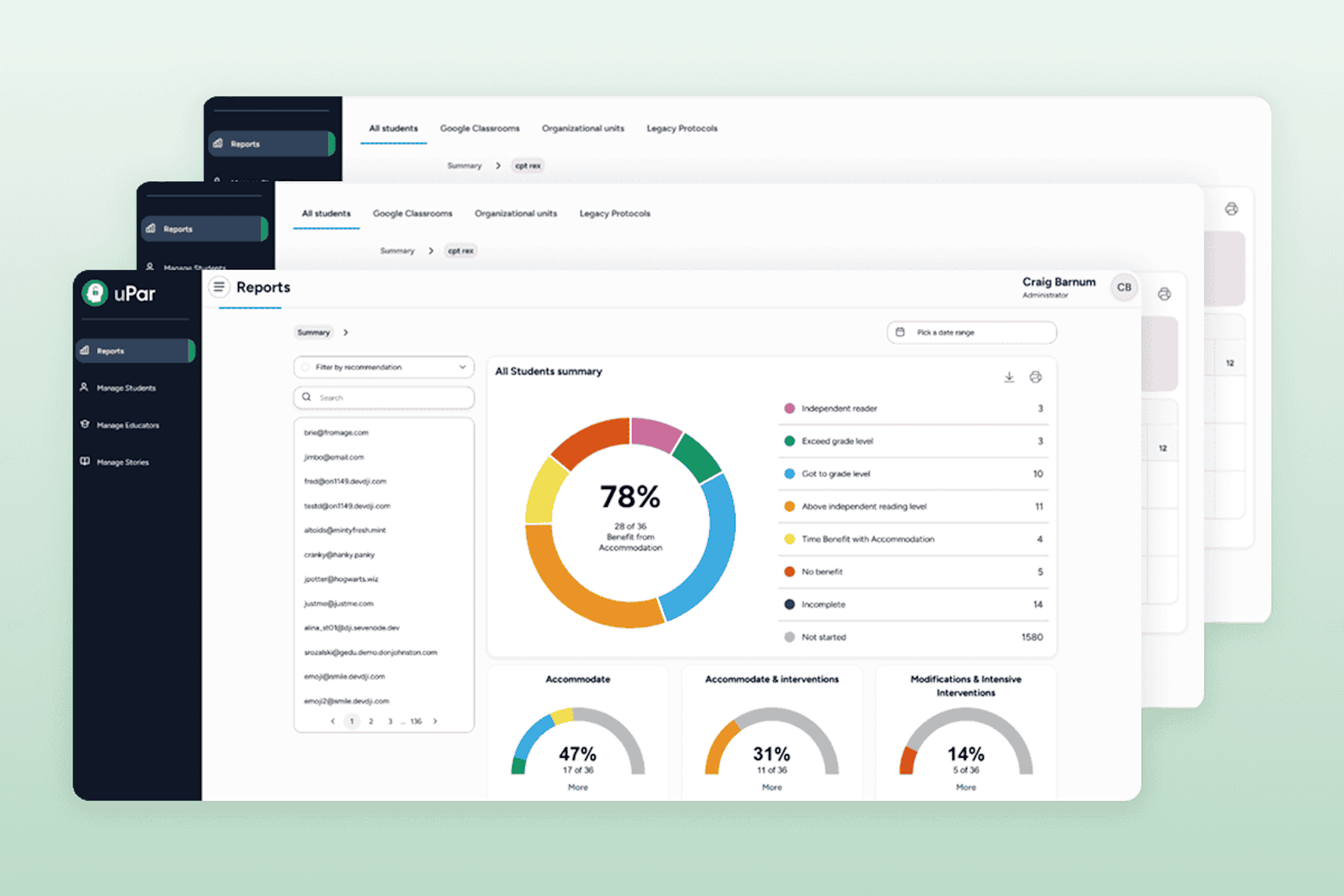 uPar report dashboard showing classroom data