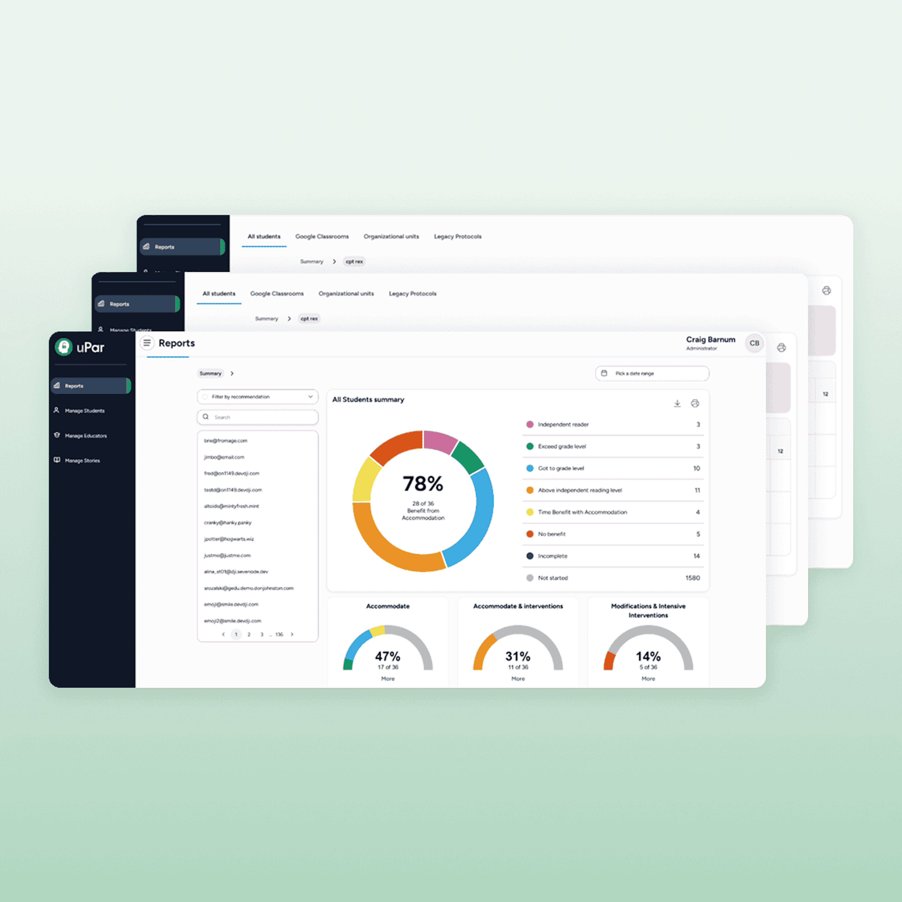 uPar report dashboard showing classroom data