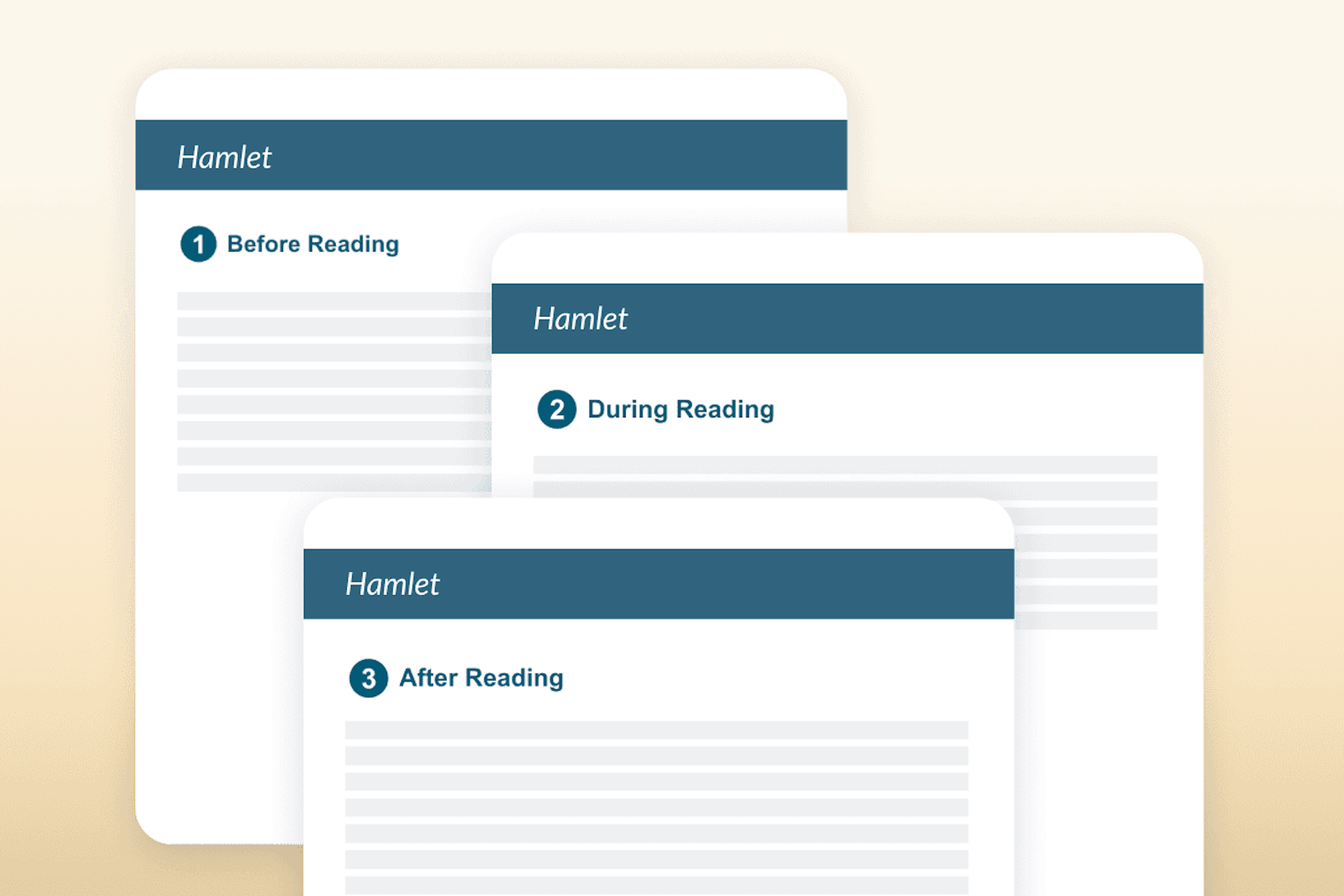 Previews of before, during, and after reading activities