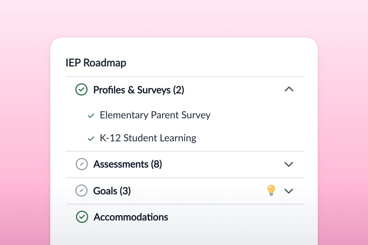 IEP process checklist, showing Profiles & Surveys, Assessments, Goals, and Accommodations