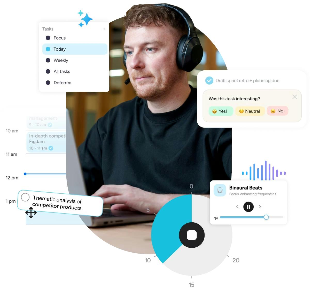 Ansatt som bruker en bærbar PC og headset omgitt av Everway for Work Tasks-funksjoner