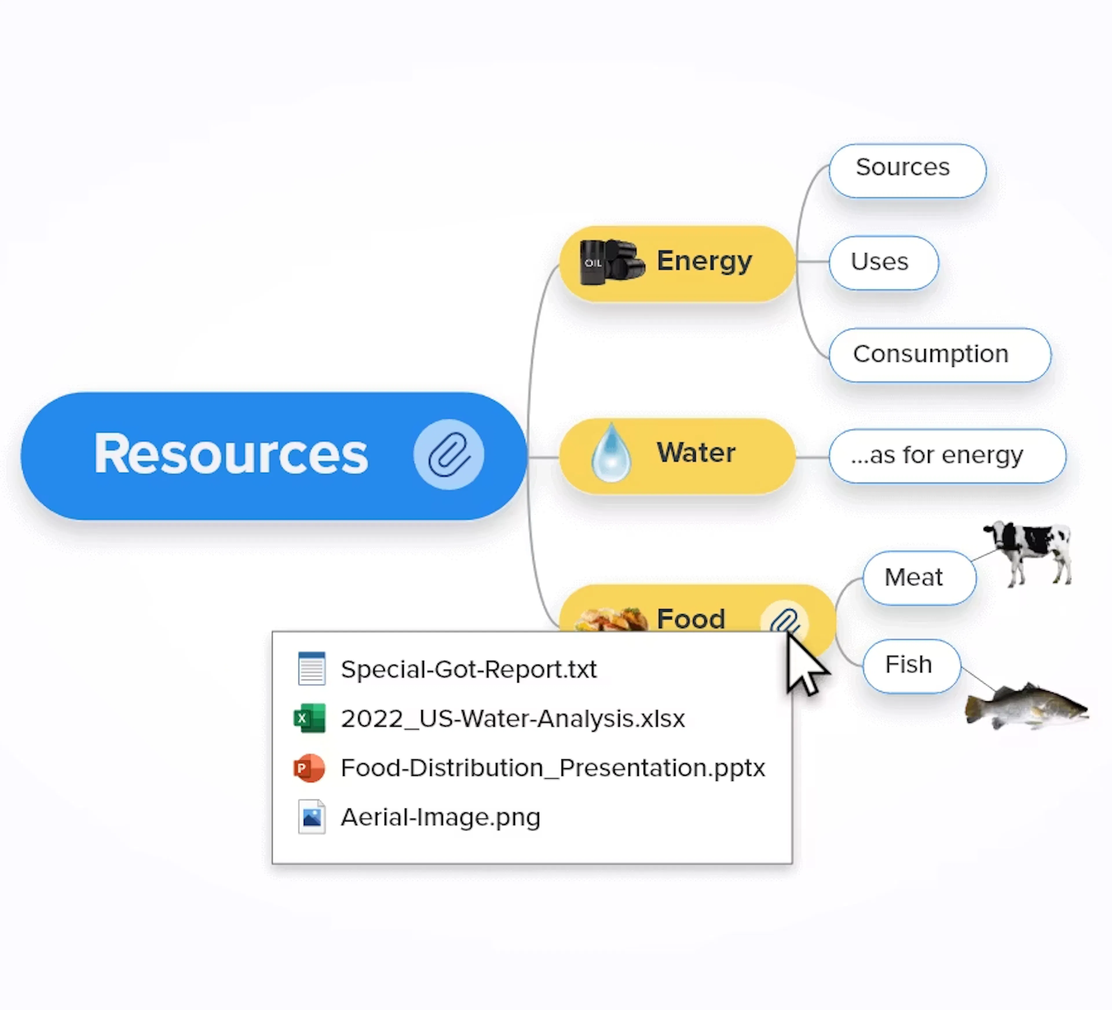 MindView UI screenshot of project portfolio features
