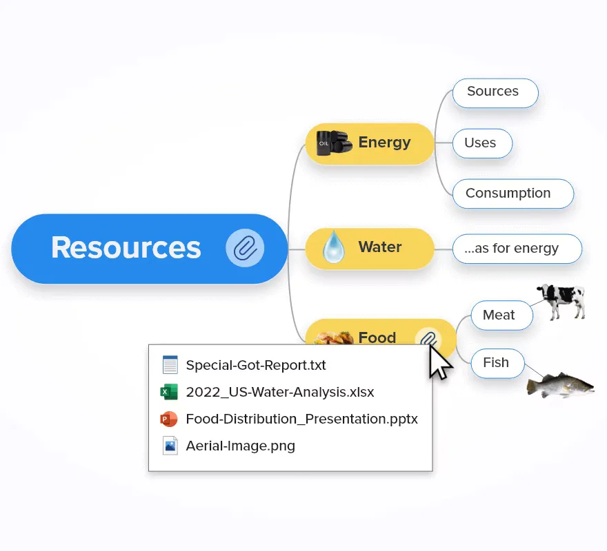 MindView UI screenshot of project portfolio features