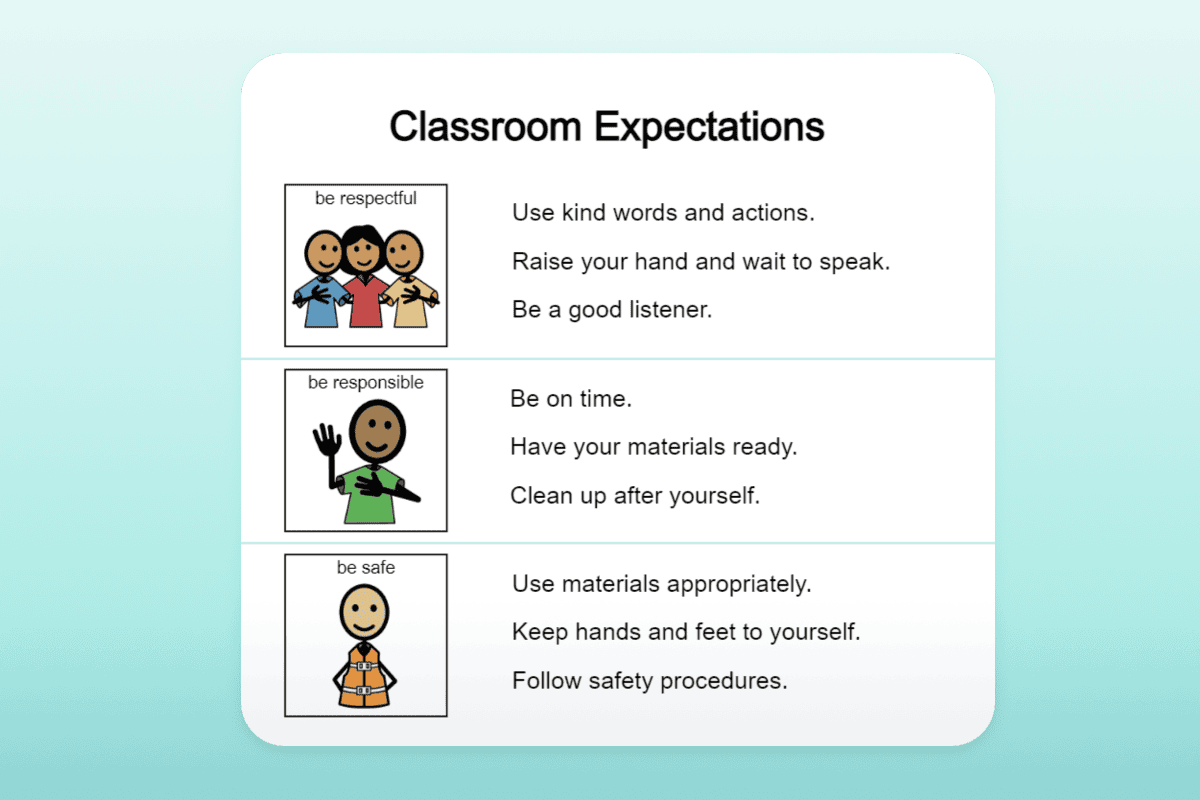 Social narrative outlining classroom expectations