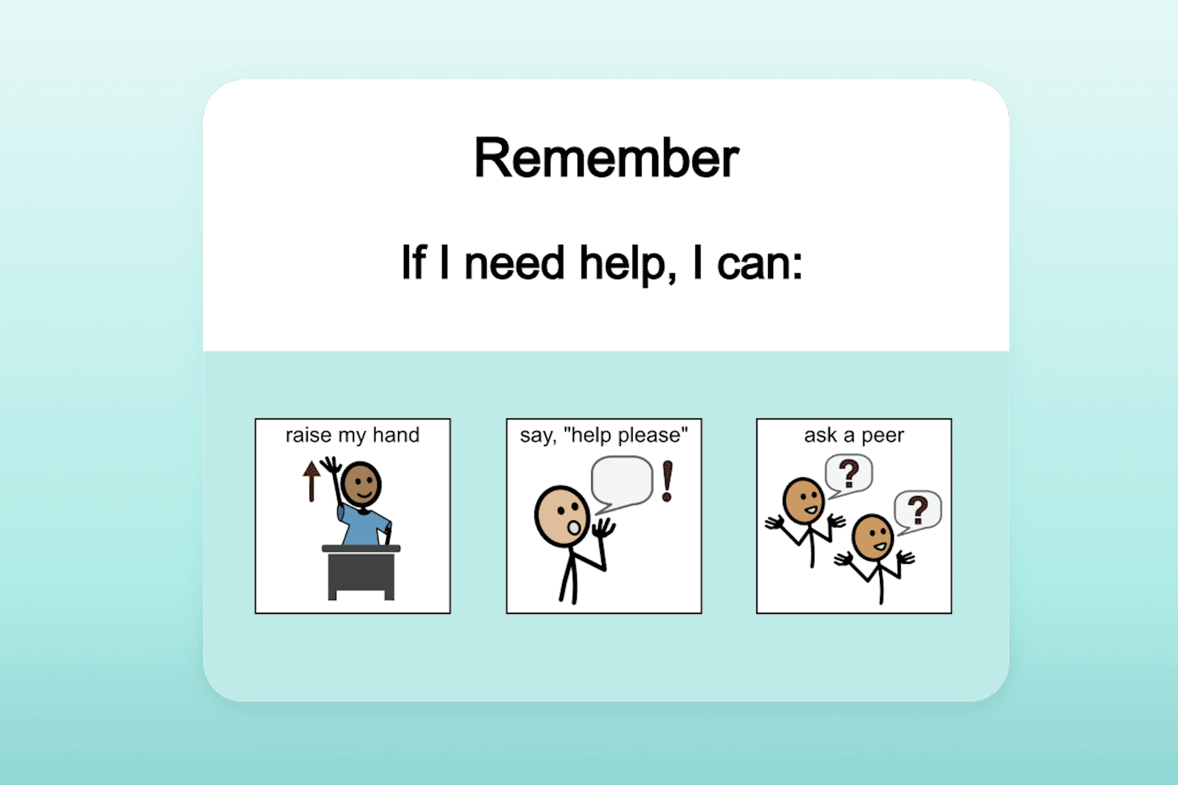 Decision tree showing student what positive choices they can make if they need help