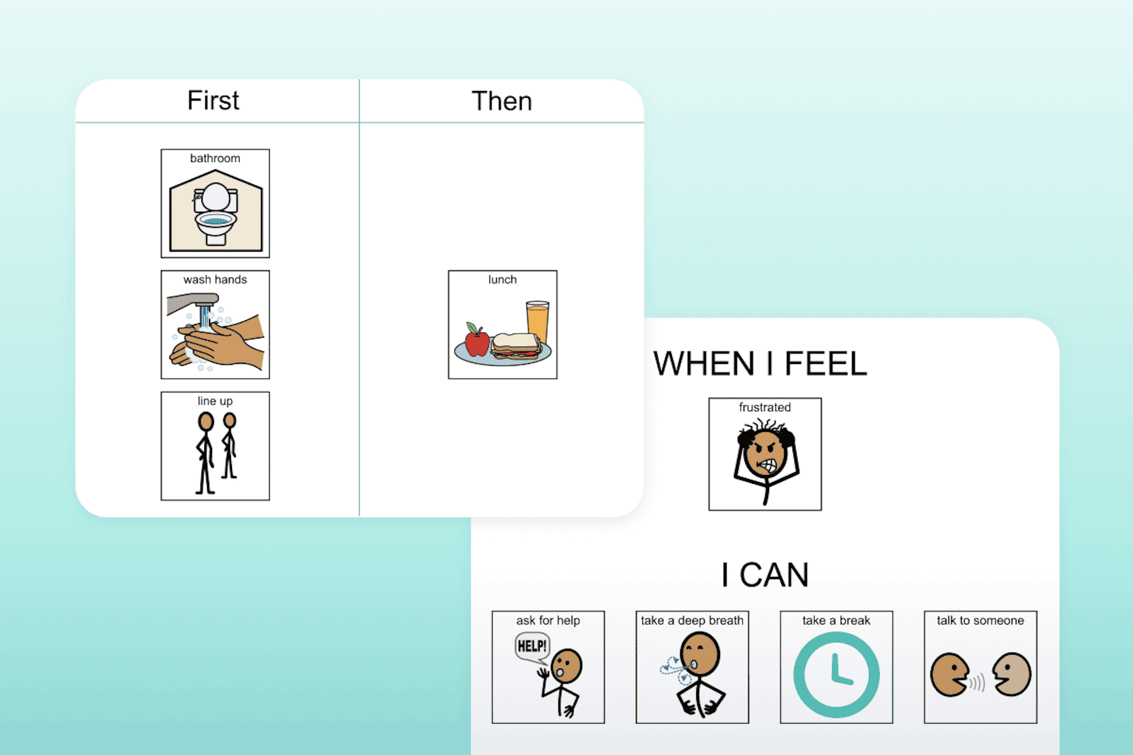 Decision trees showing steps to take before going to lunch and ways to respond positively when feeling frustrated