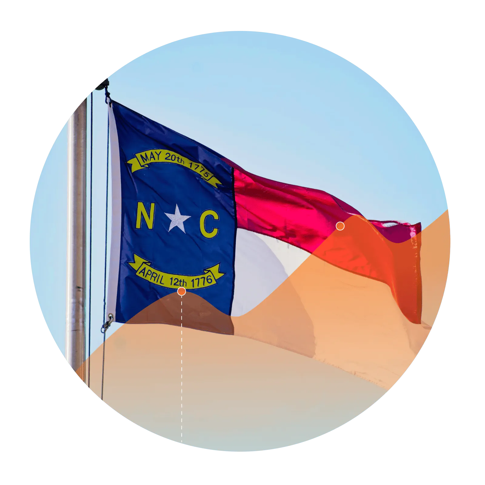 Photo of the North Carolina flag with an overlay of an increasing line graph