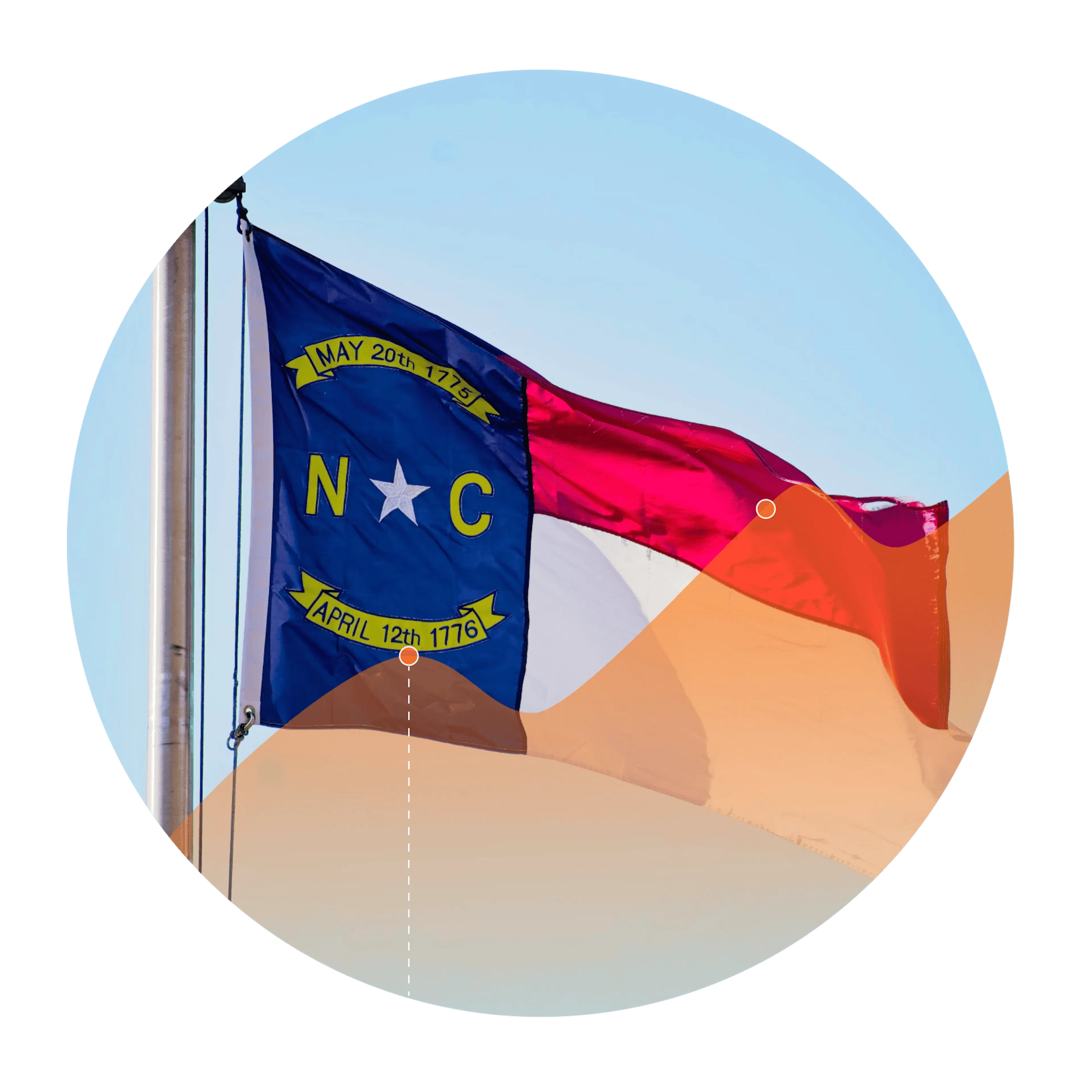 Photo of the North Carolina flag with an overlay of an increasing line graph