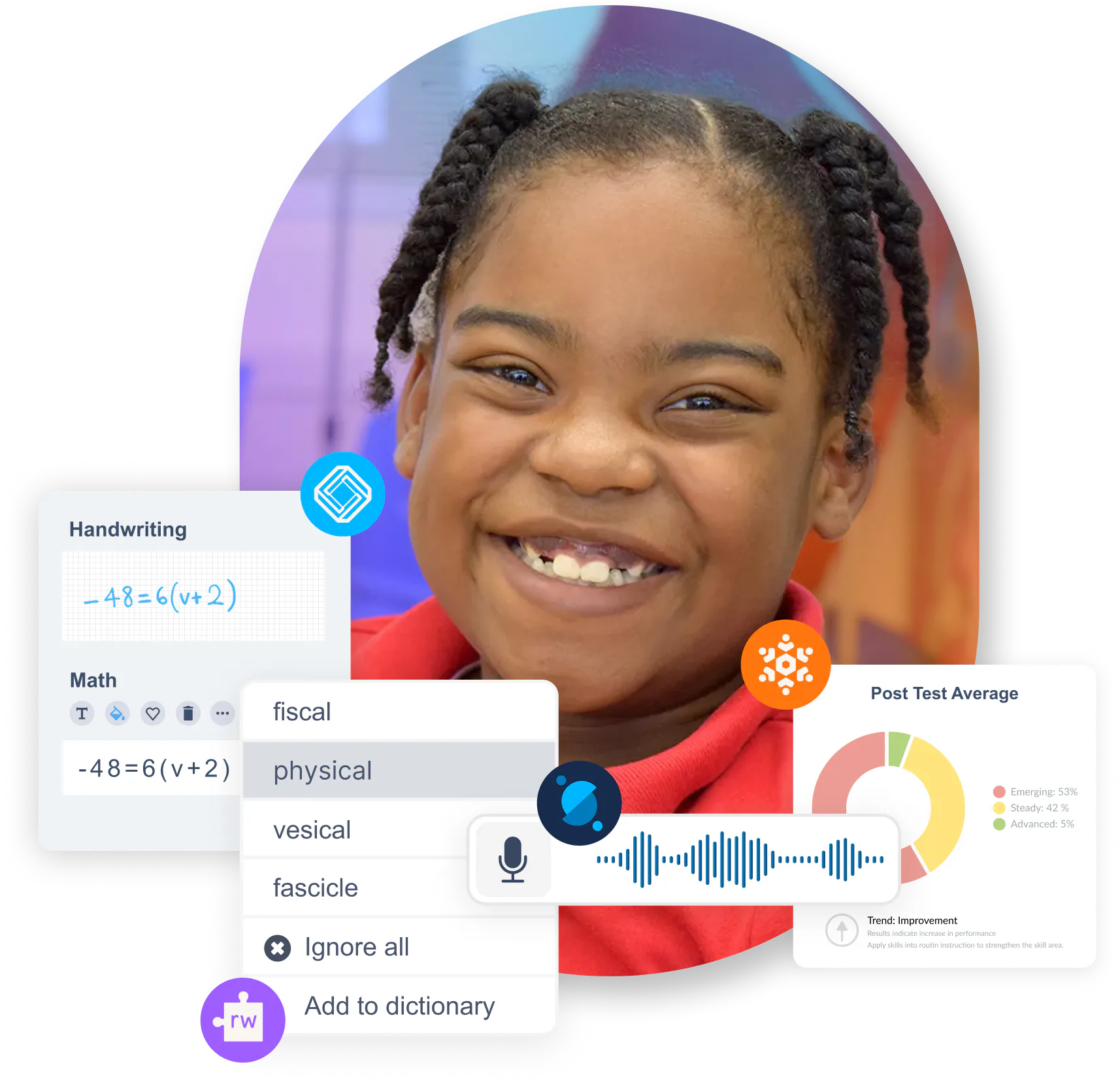 Student surrounded by product UI