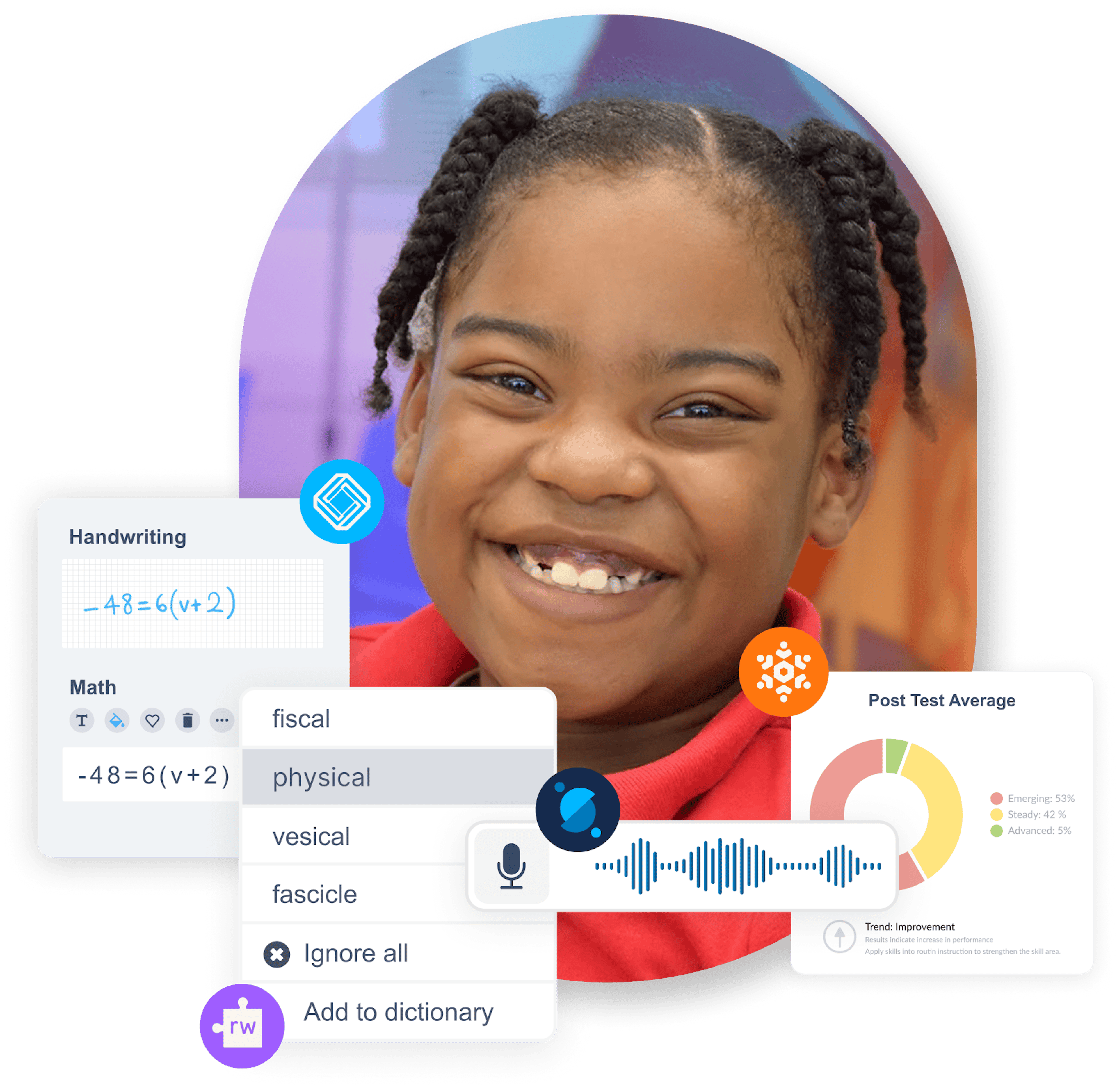 Student surrounded by product UI
