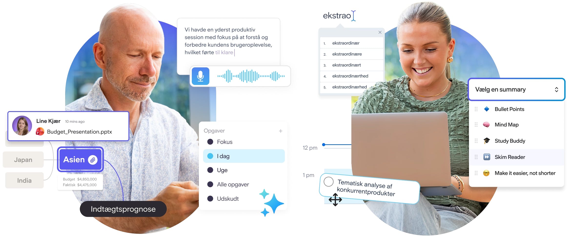 Medarbejdere, der bruger en bærbar computer omgivet af Everway for Work-funktioner