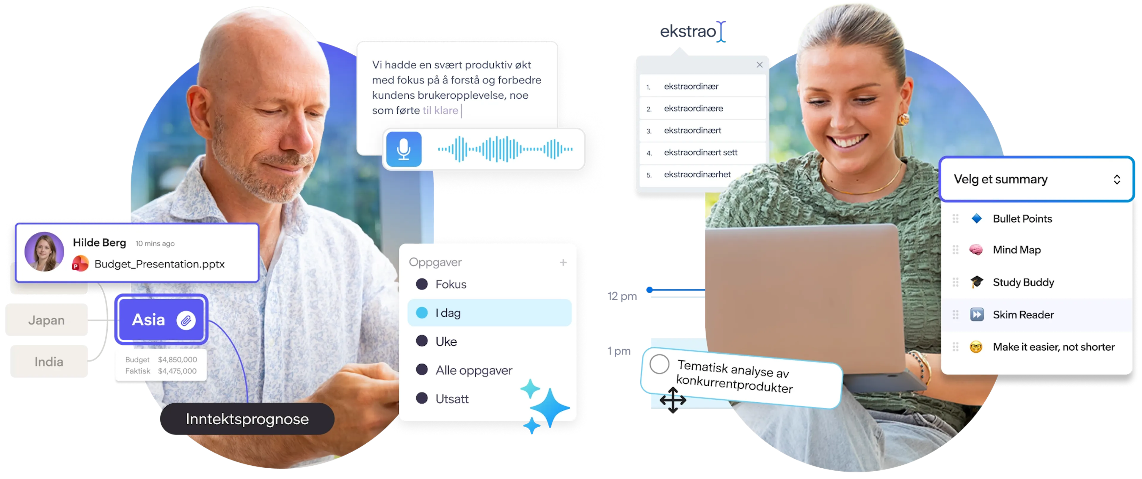 Ansatte som bruker en bærbar PC omgitt av Everway for Work-funksjoner