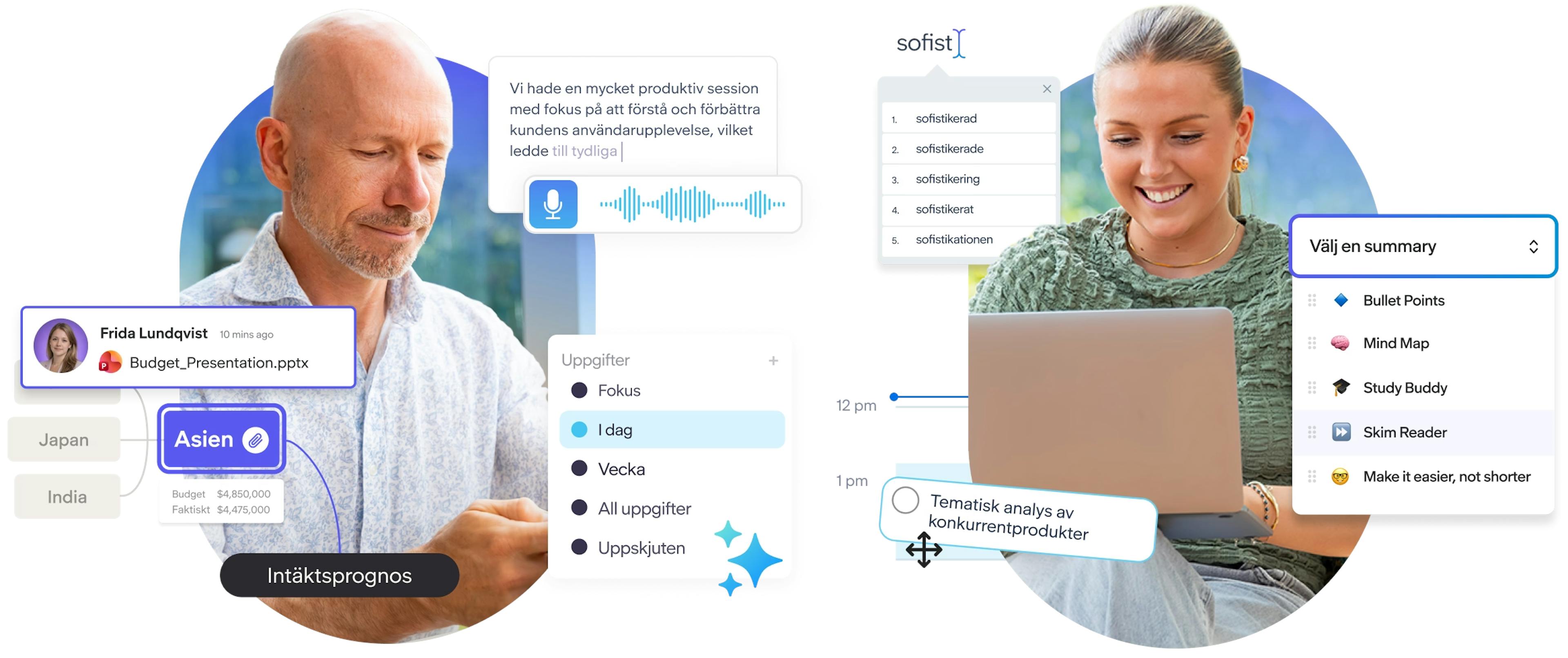 Anställda som använder en bärbar dator omgiven av Everway for Work-funktioner
