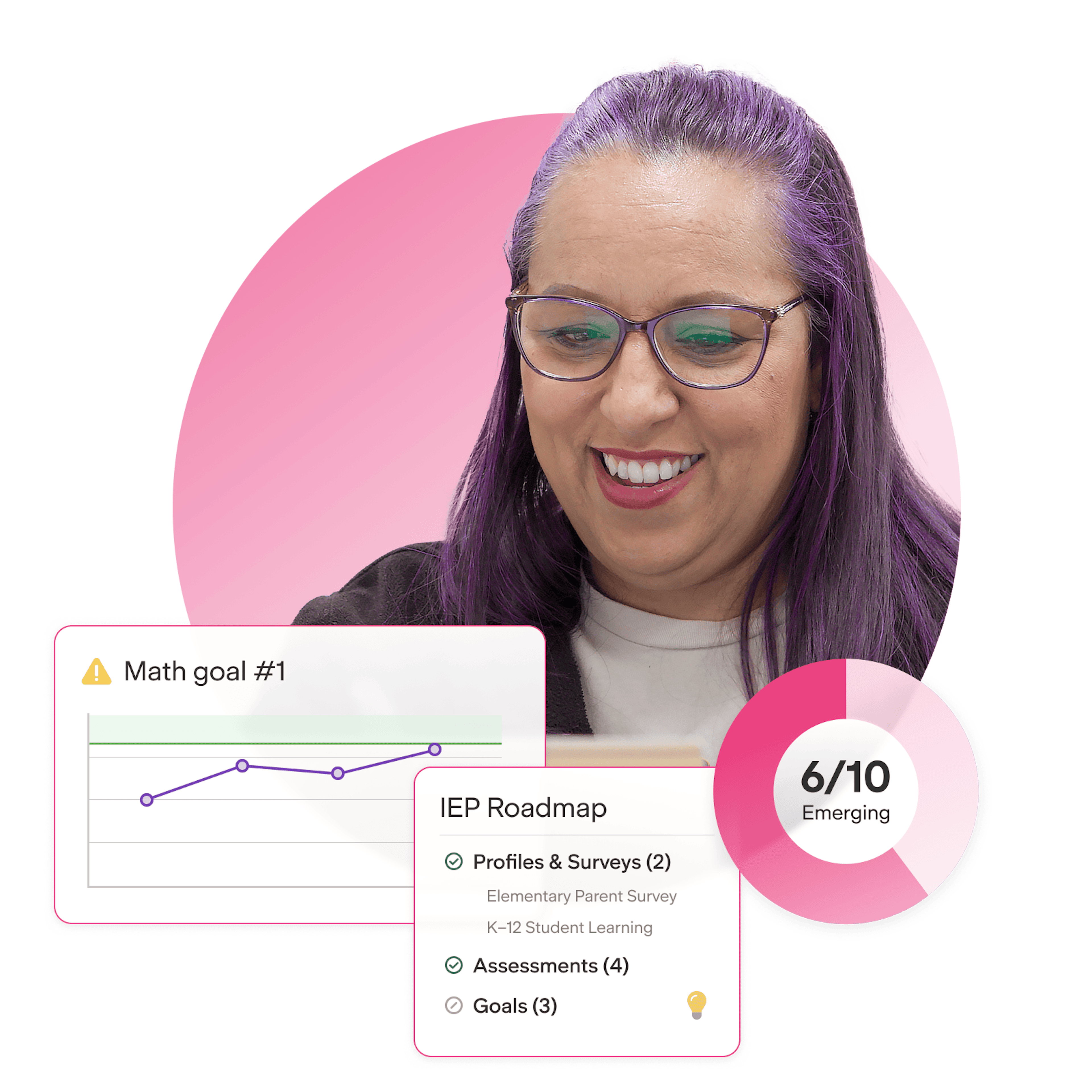 Smiling educator reviewing student progress on a tablet, with dashboard showing math goal trends and IEP completion status.