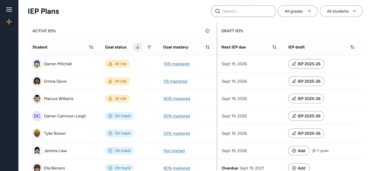 Polaris simplified dashboard