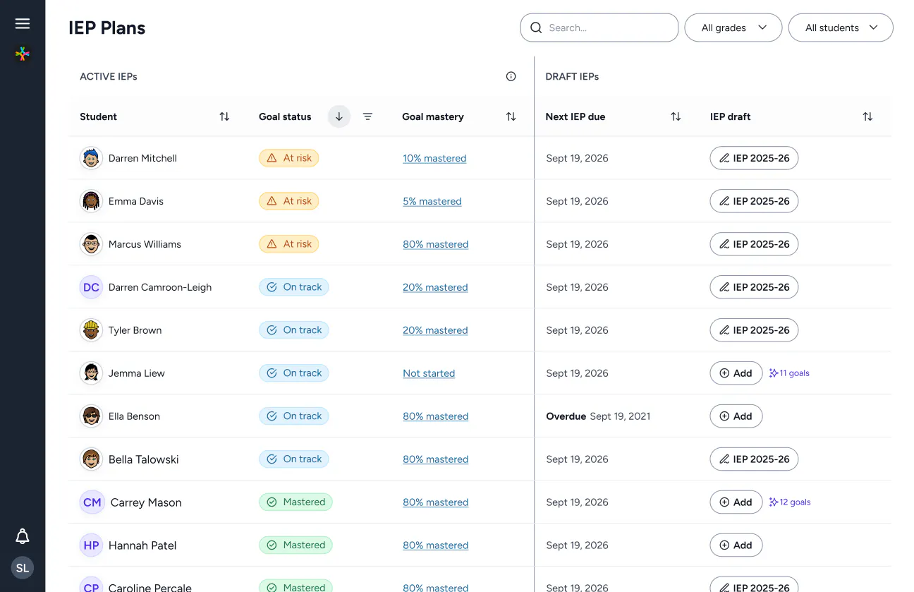 Polaris simplified dashboard