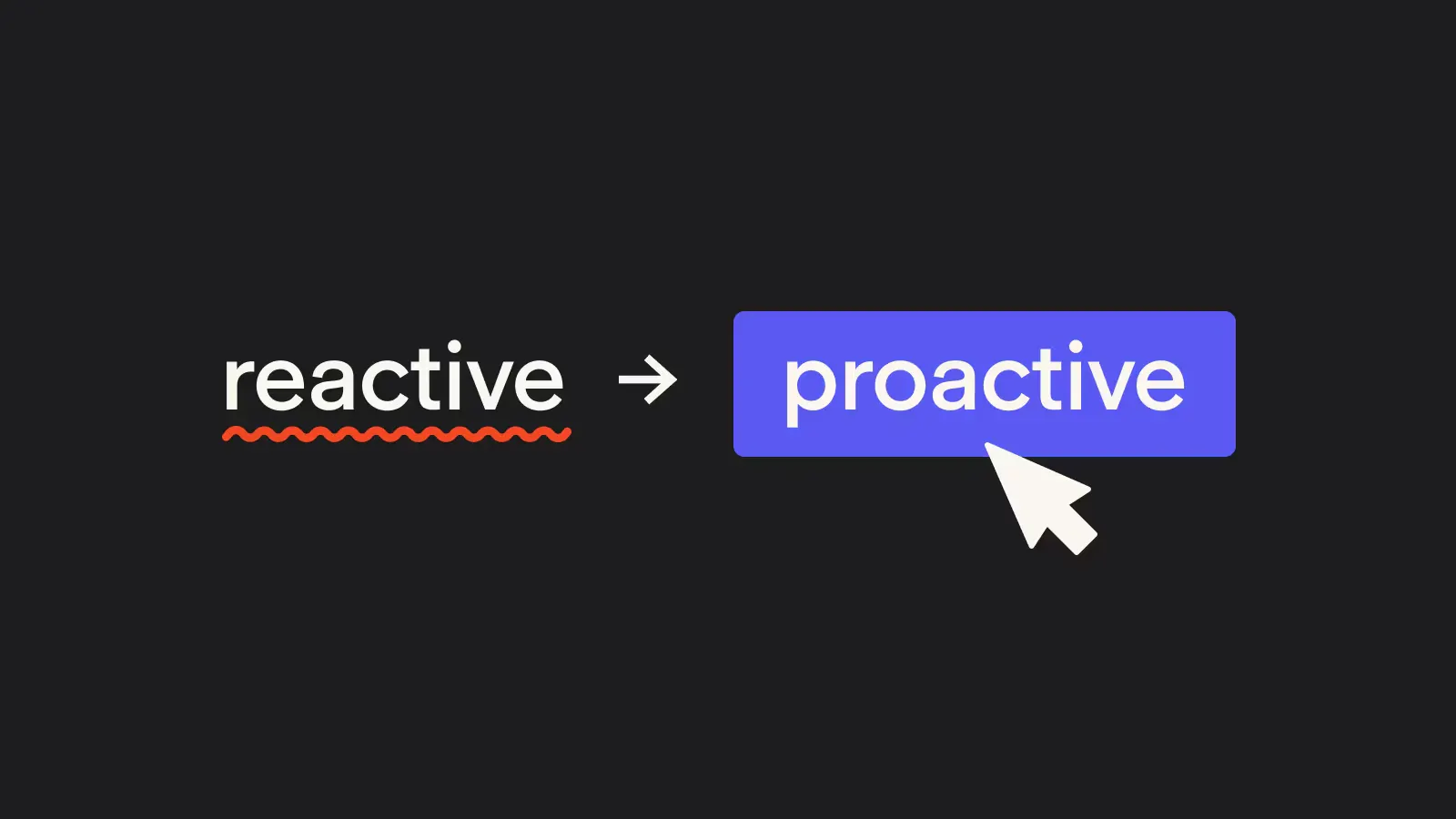 The word “reactive” (with a red squiggly underline) transitions via an arrow to the word “proactive” inside a purple button, with a cursor pointing at it, illustrating a shift from reactive to proactive behavior.