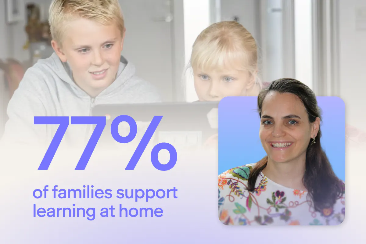 Emily Morris interviewee. Key statistic from the interview: 77% of families support learning at home
