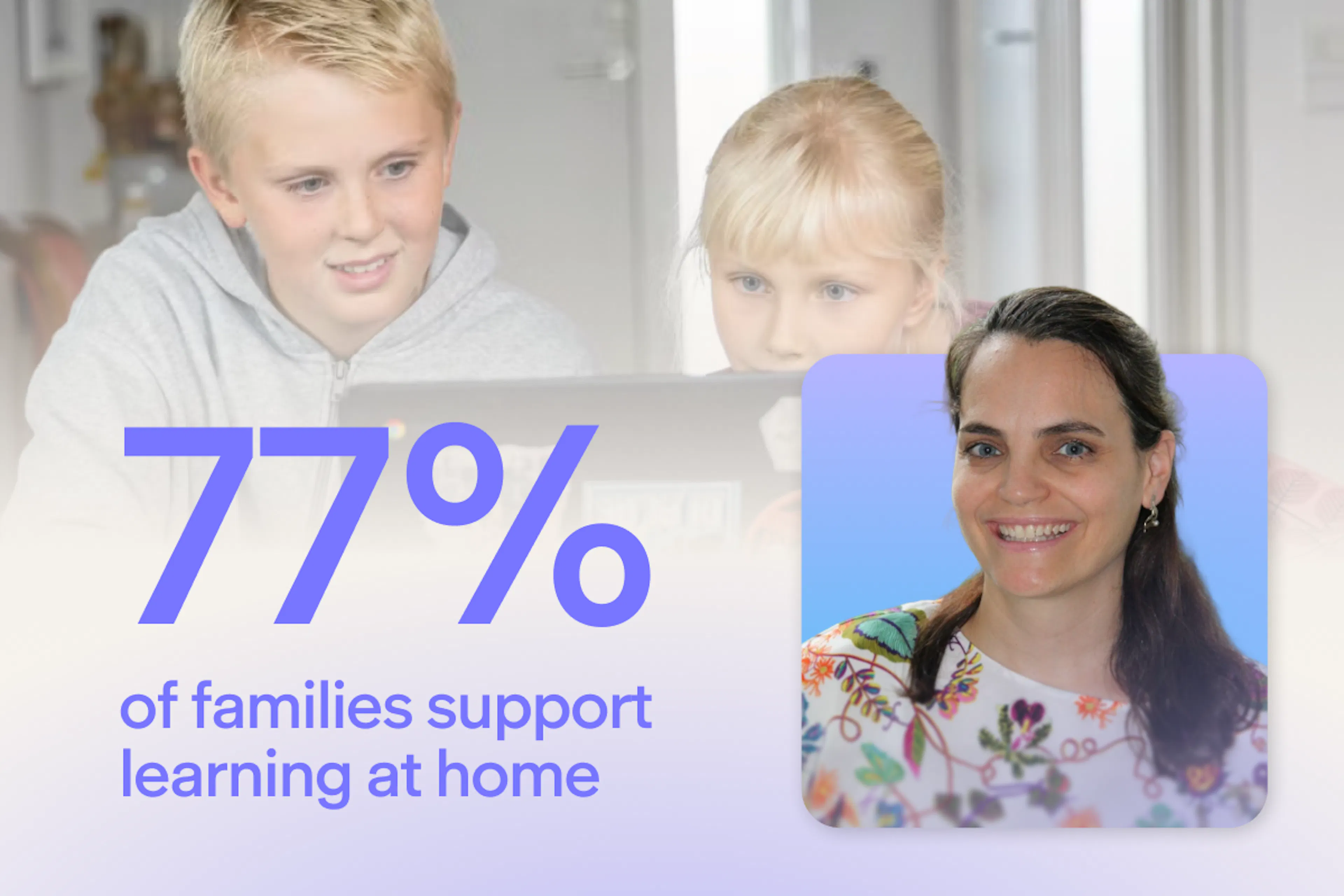 Emily Morris interviewee. Key statistic from the interview: 77% of families support learning at home