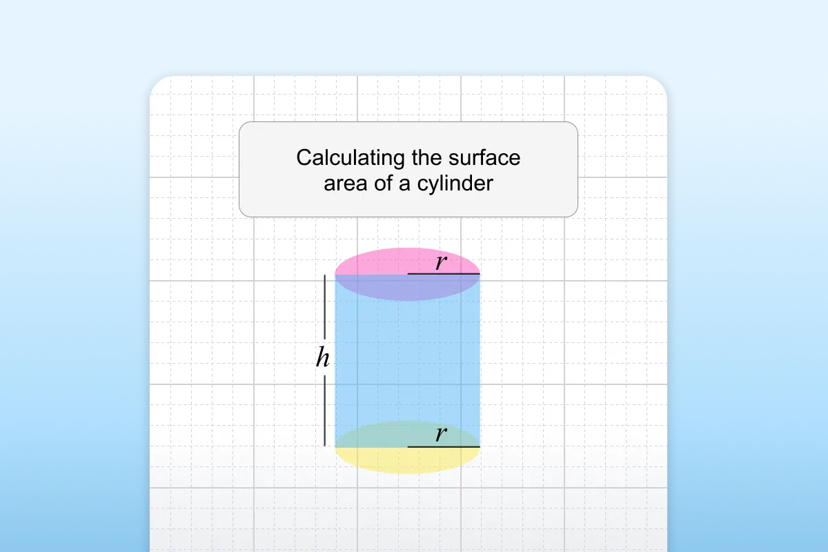 Whiteboard in action