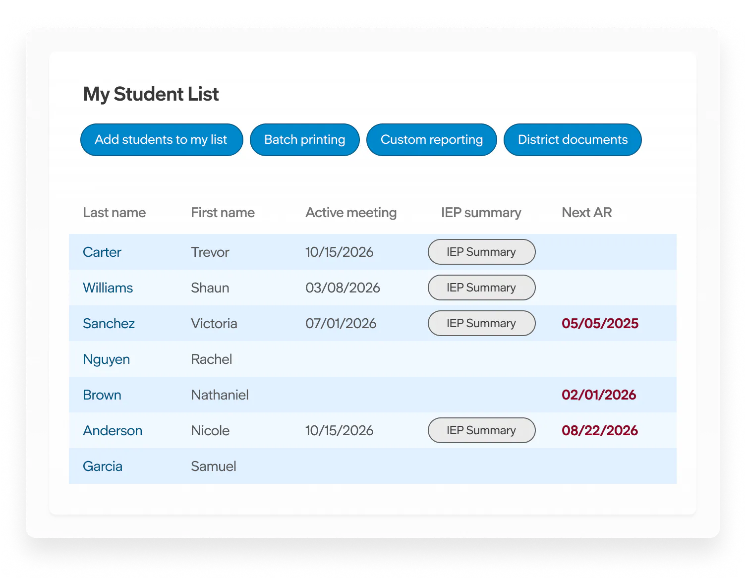 Teacher dashboard displaying a student list with active IEP meetings, links to IEP summaries, annual review dates, and tools for reporting, printing, and managing student records.