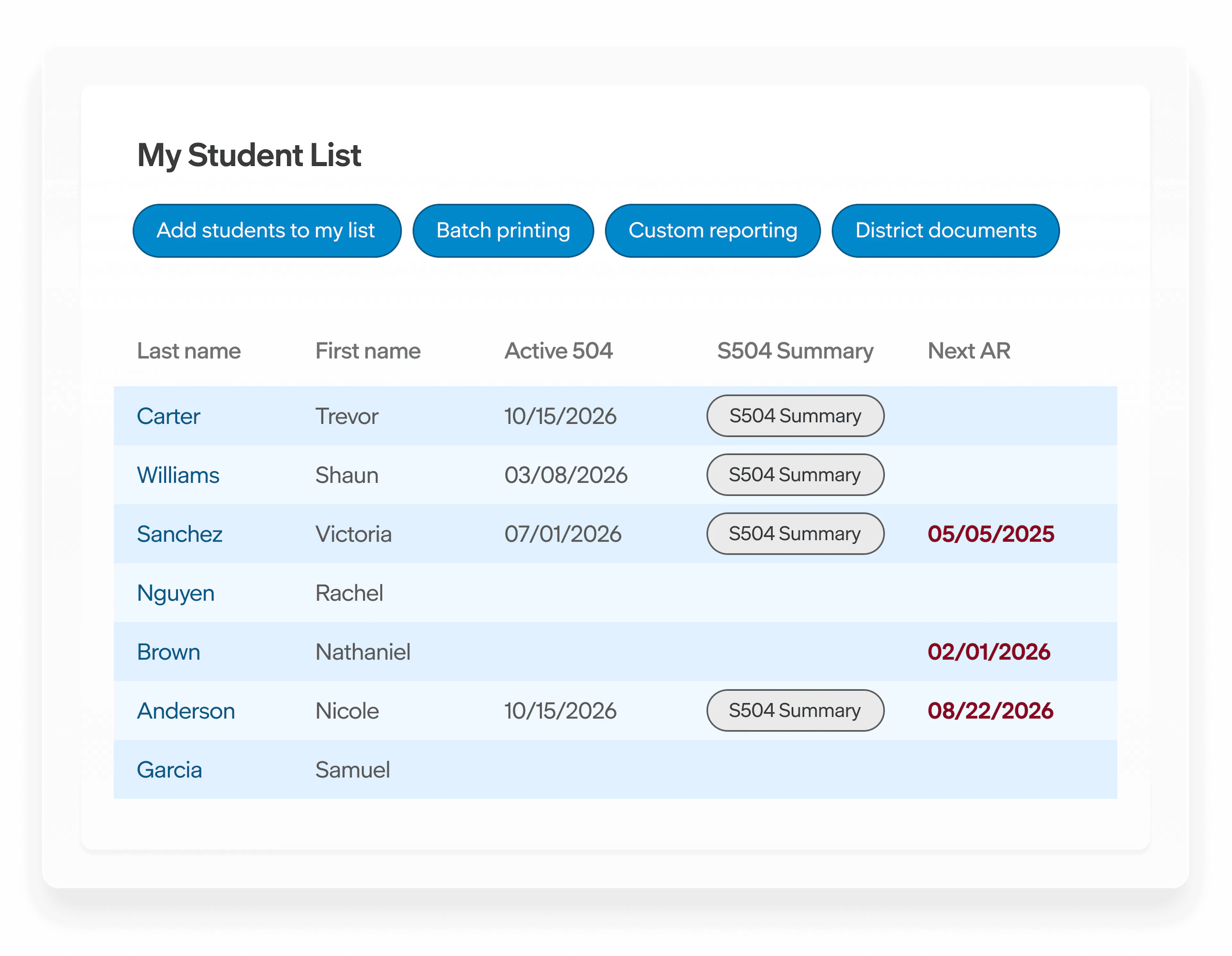 Section 504 student list showing active plans, summary links, annual review dates, and options for reporting and batch printing.
