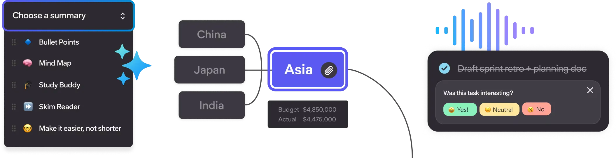 Everway for Work product features UI