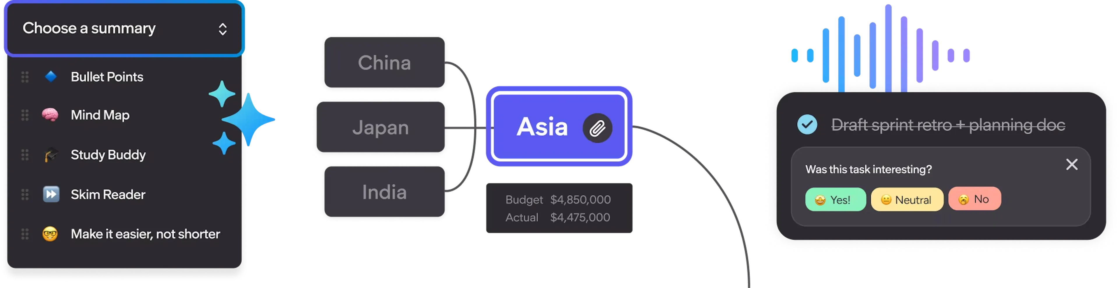 Everway for Work product features UI